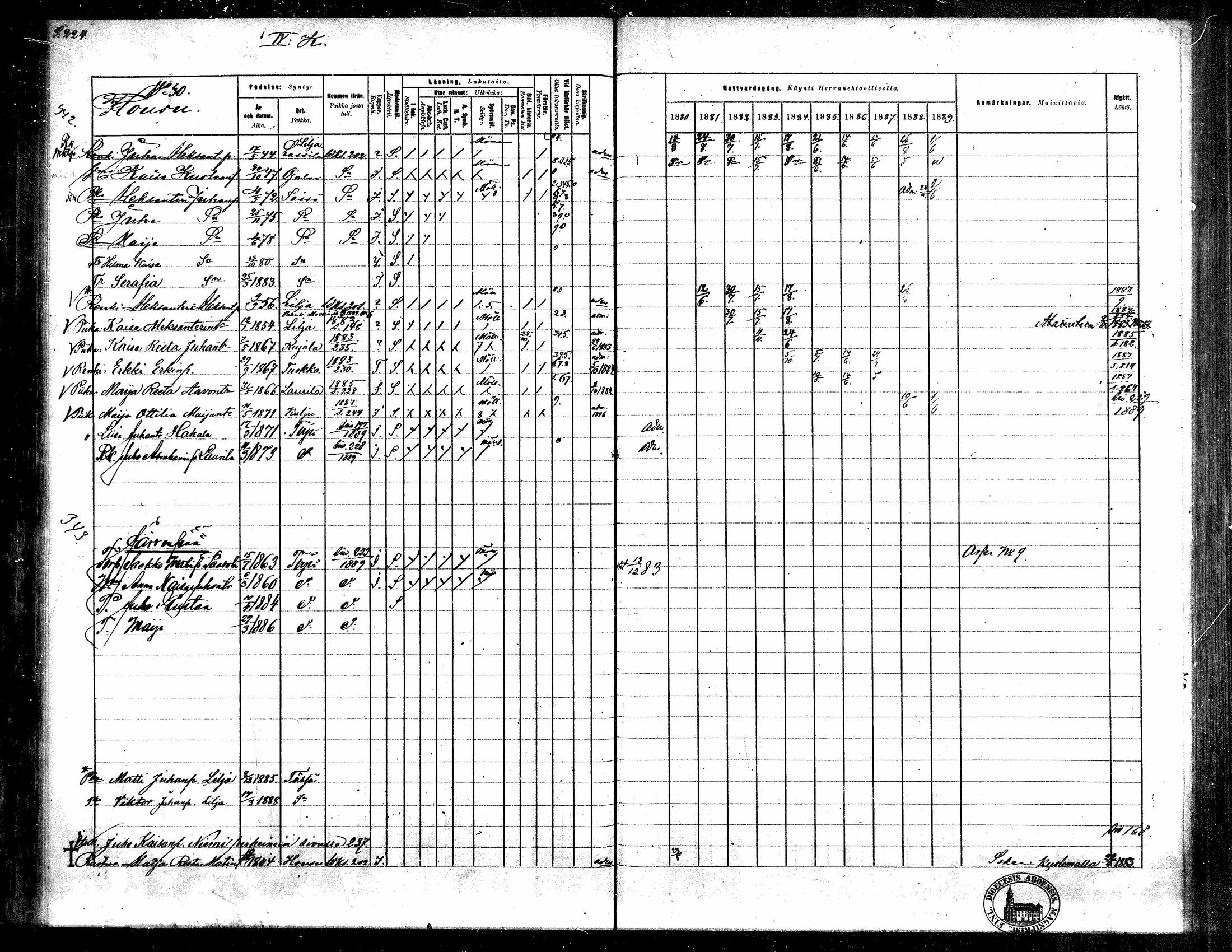 [ ../kirjat/Kirkonkirjat/toysa/rippikirja_1880-1889_mko58-73/kuvat/220.jpg ]