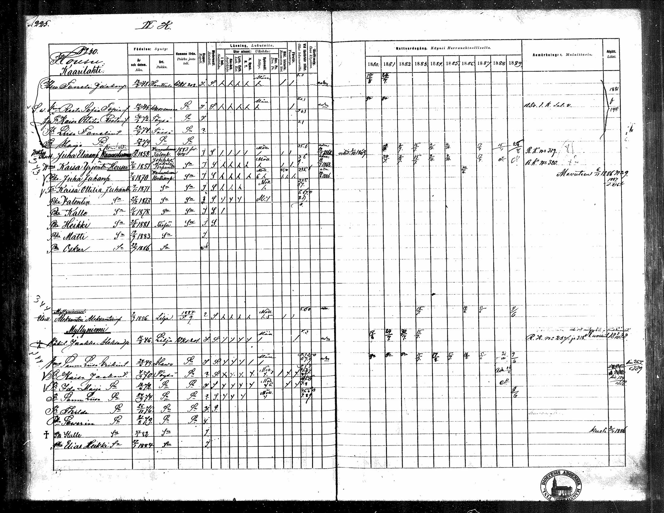 [ ../kirjat/Kirkonkirjat/toysa/rippikirja_1880-1889_mko58-73/kuvat/221.jpg ]