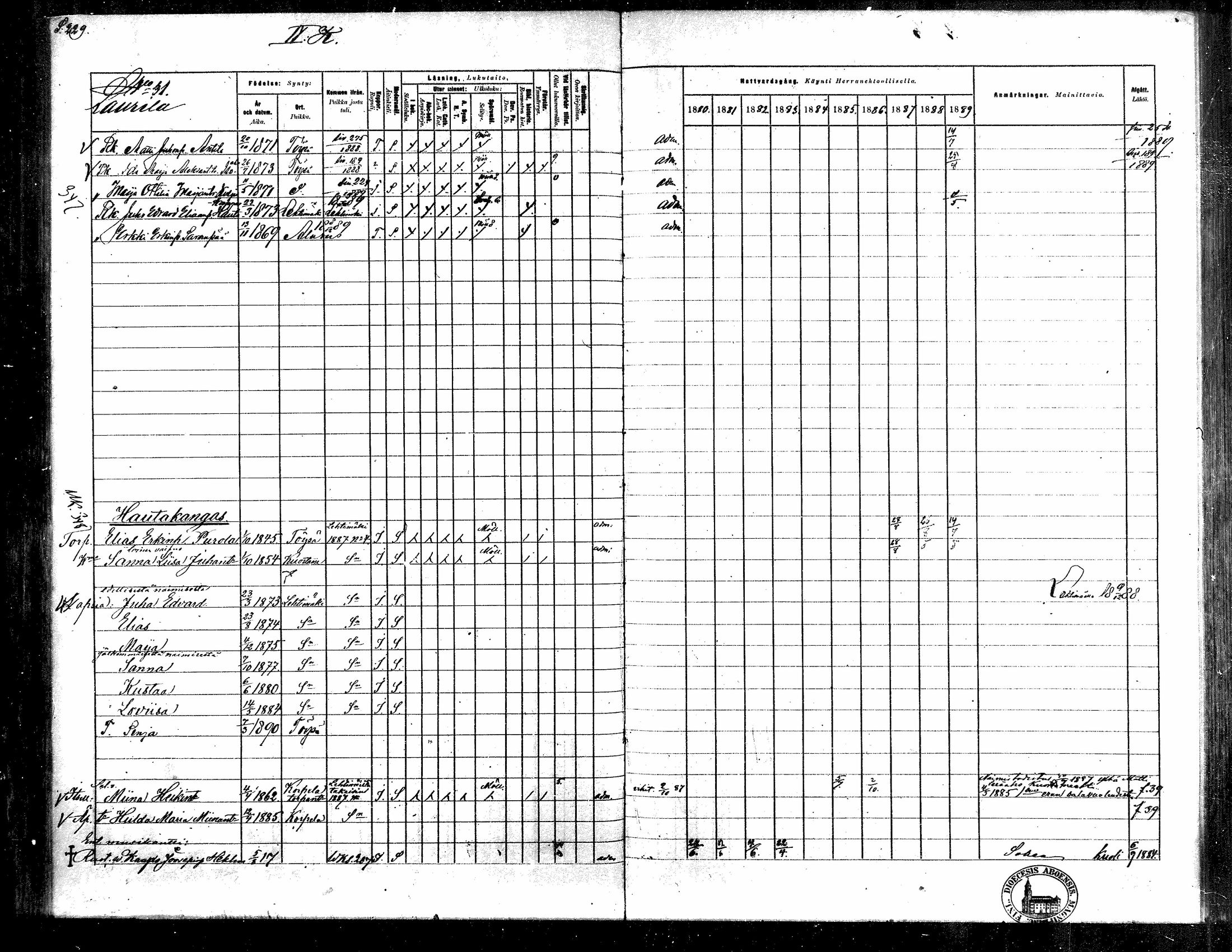 [ ../kirjat/Kirkonkirjat/toysa/rippikirja_1880-1889_mko58-73/kuvat/225.jpg ]