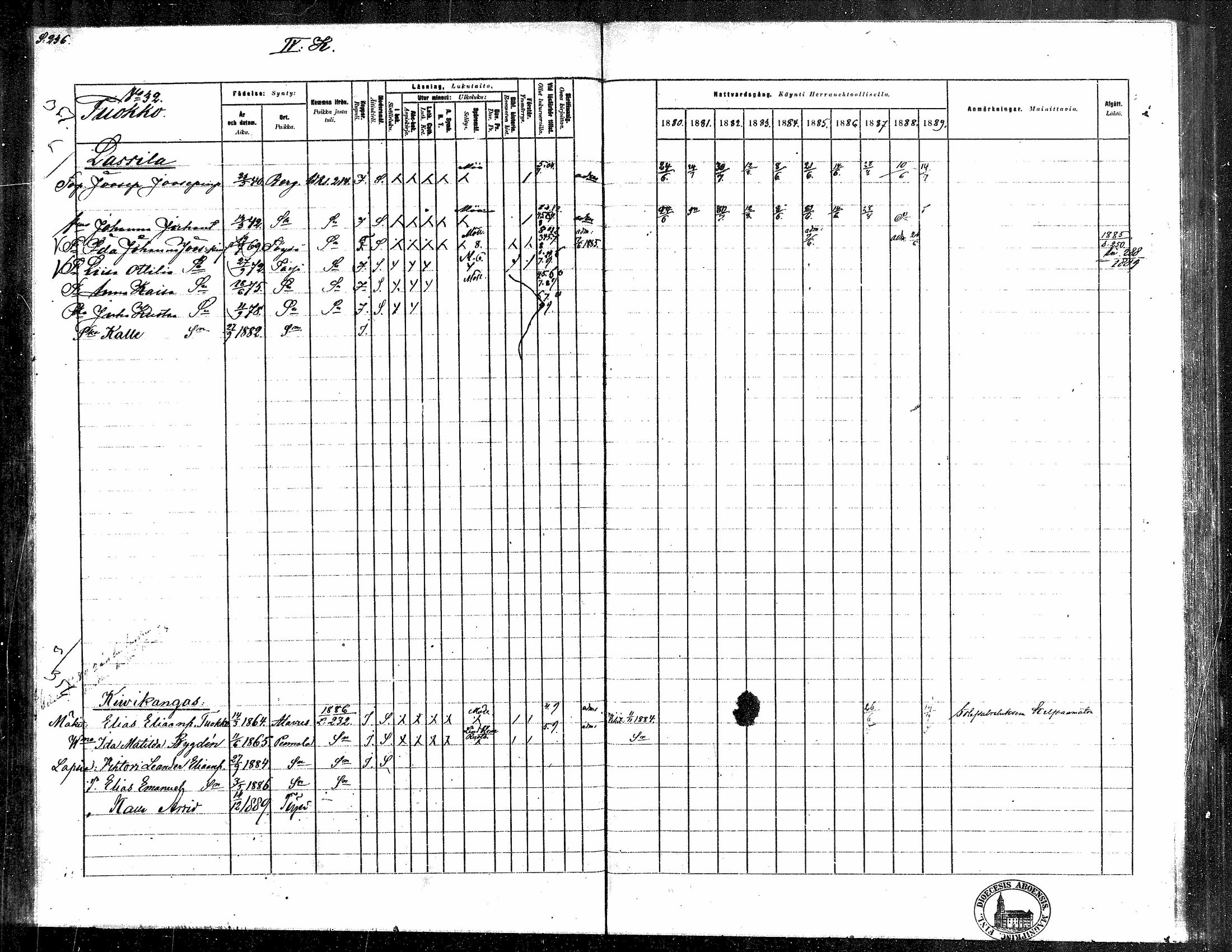 [ ../kirjat/Kirkonkirjat/toysa/rippikirja_1880-1889_mko58-73/kuvat/231.jpg ]