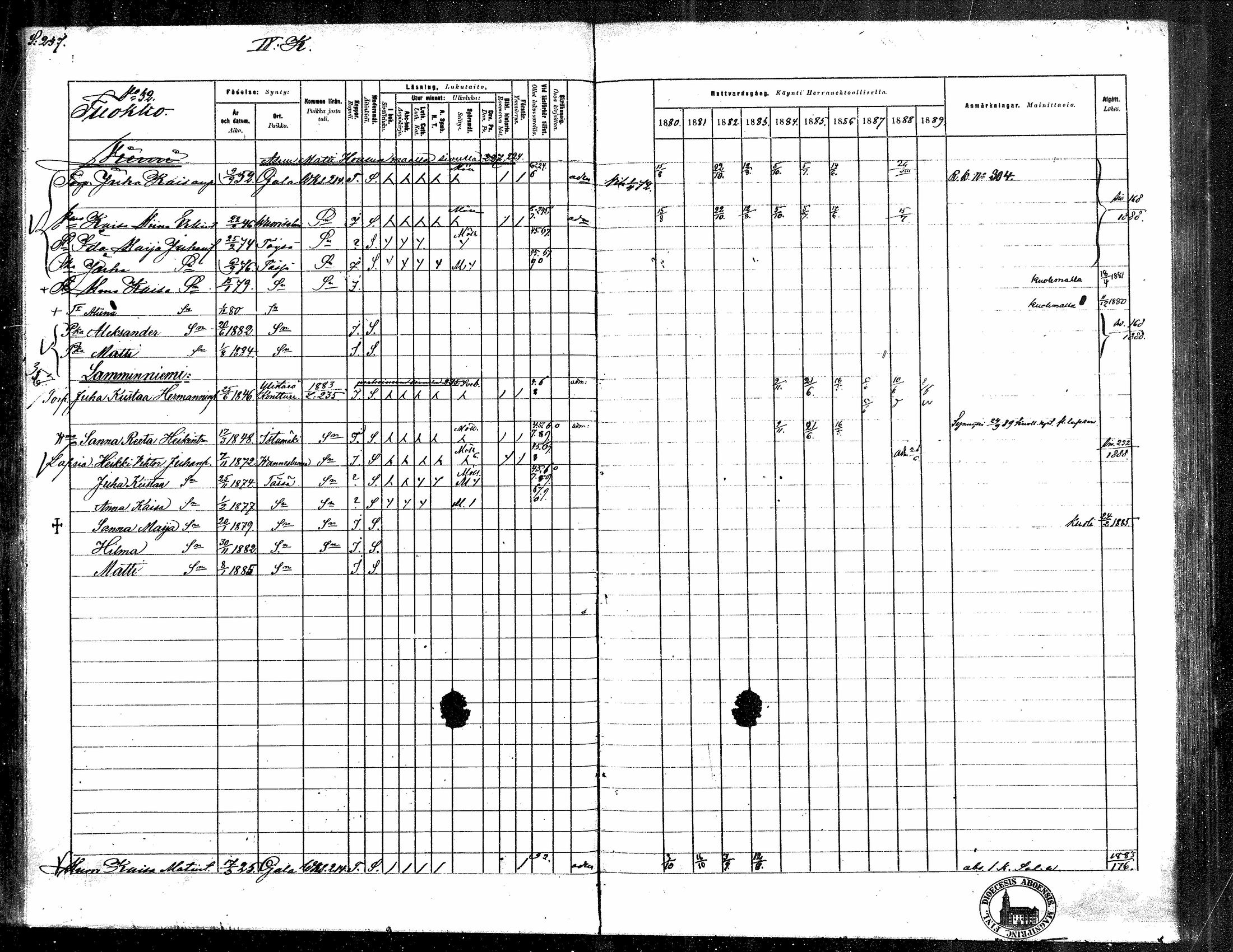 [ ../kirjat/Kirkonkirjat/toysa/rippikirja_1880-1889_mko58-73/kuvat/232.jpg ]