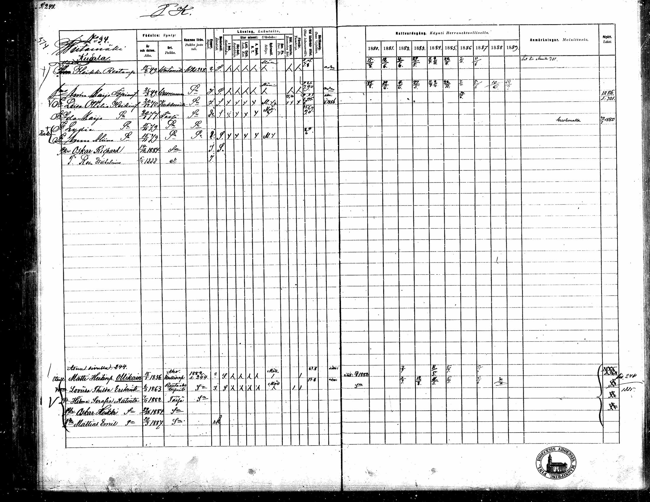 [ ../kirjat/Kirkonkirjat/toysa/rippikirja_1880-1889_mko58-73/kuvat/243.jpg ]