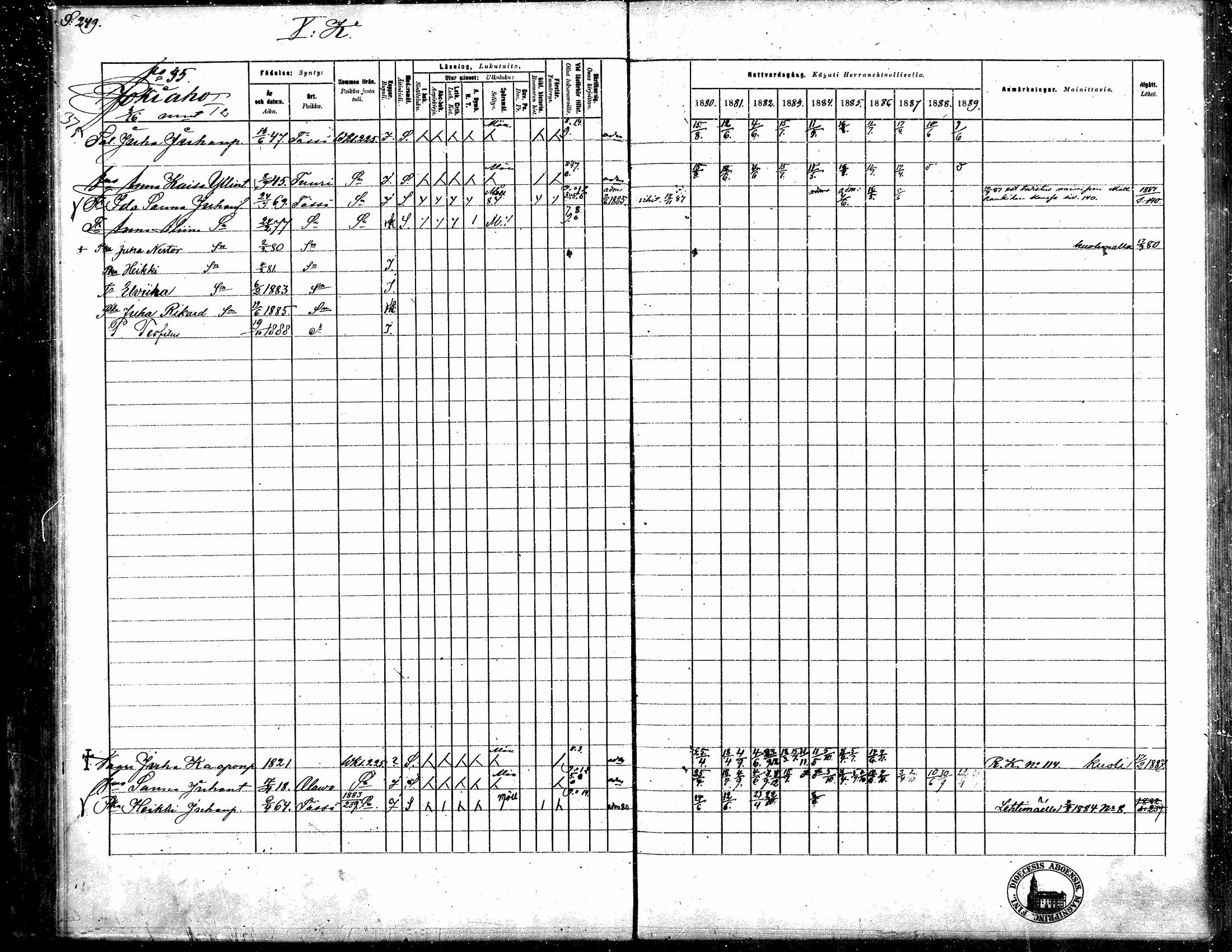 [ ../kirjat/Kirkonkirjat/toysa/rippikirja_1880-1889_mko58-73/kuvat/244.jpg ]