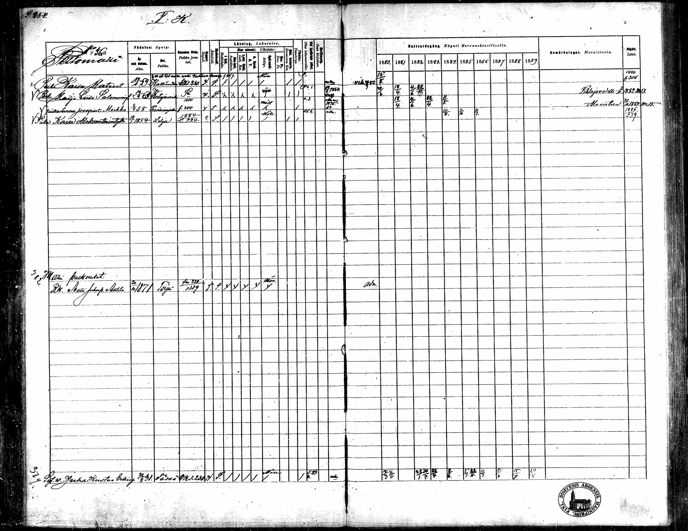 [ ../kirjat/Kirkonkirjat/toysa/rippikirja_1880-1889_mko58-73/kuvat/248.jpg ]