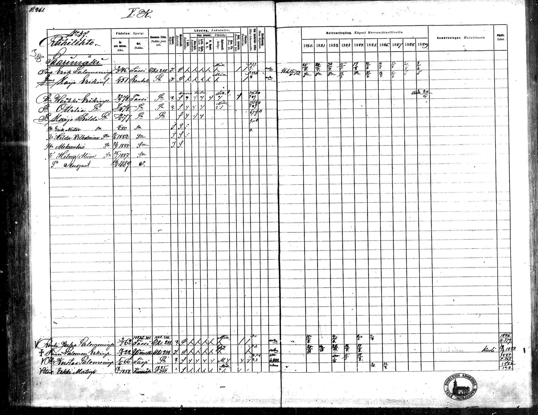[ ../kirjat/Kirkonkirjat/toysa/rippikirja_1880-1889_mko58-73/kuvat/253.jpg ]