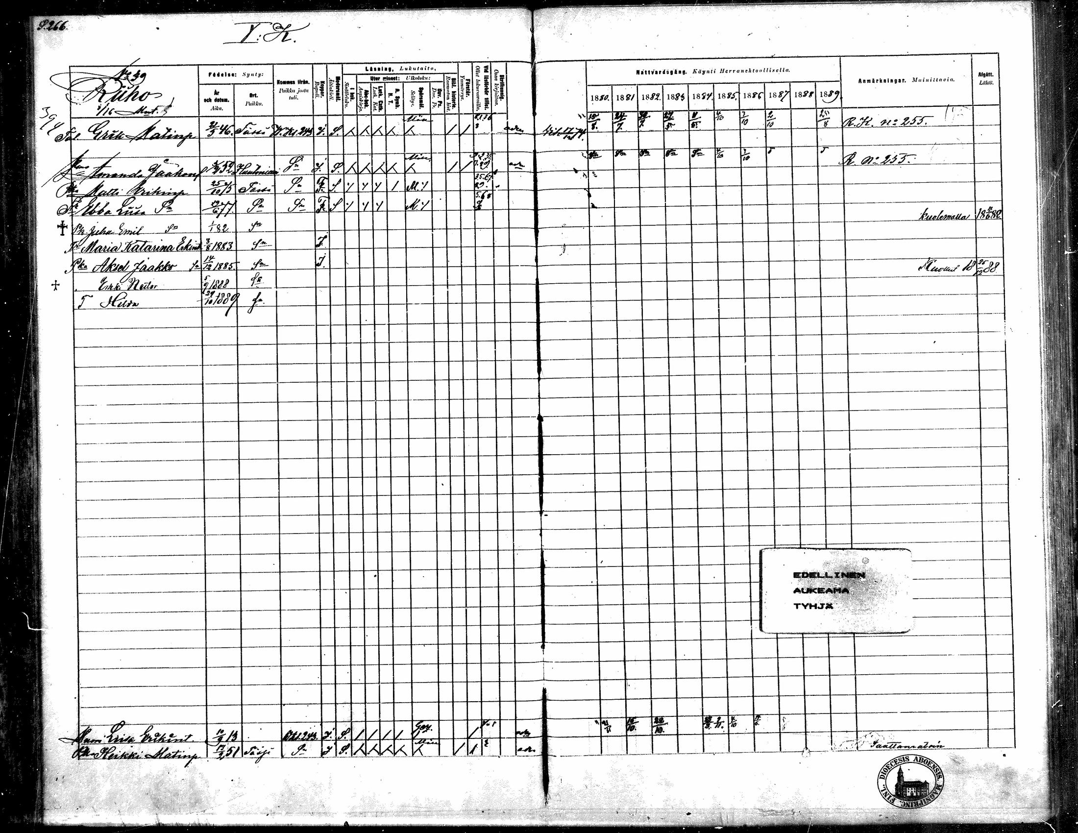 [ ../kirjat/Kirkonkirjat/toysa/rippikirja_1880-1889_mko58-73/kuvat/257.jpg ]