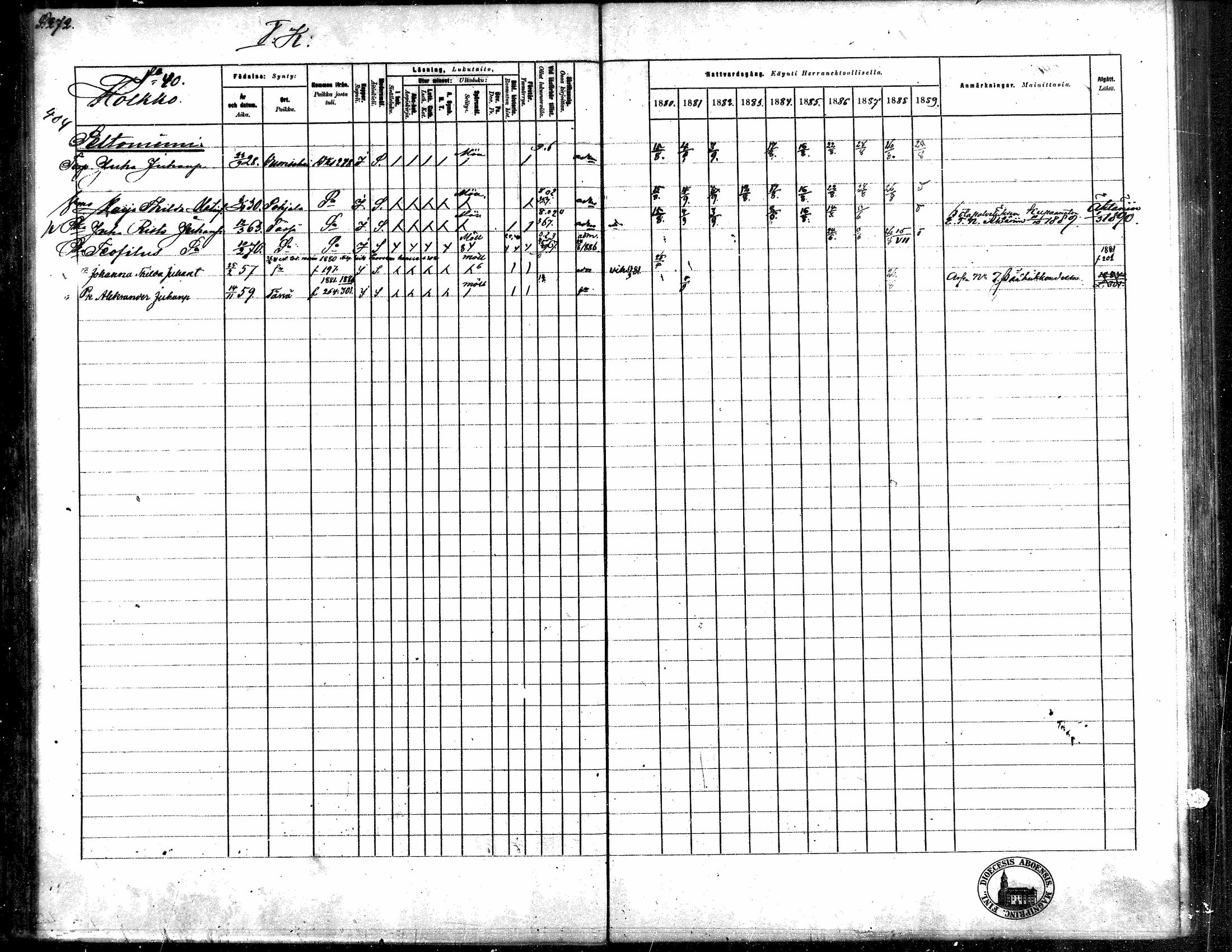 [ ../kirjat/Kirkonkirjat/toysa/rippikirja_1880-1889_mko58-73/kuvat/263.jpg ]