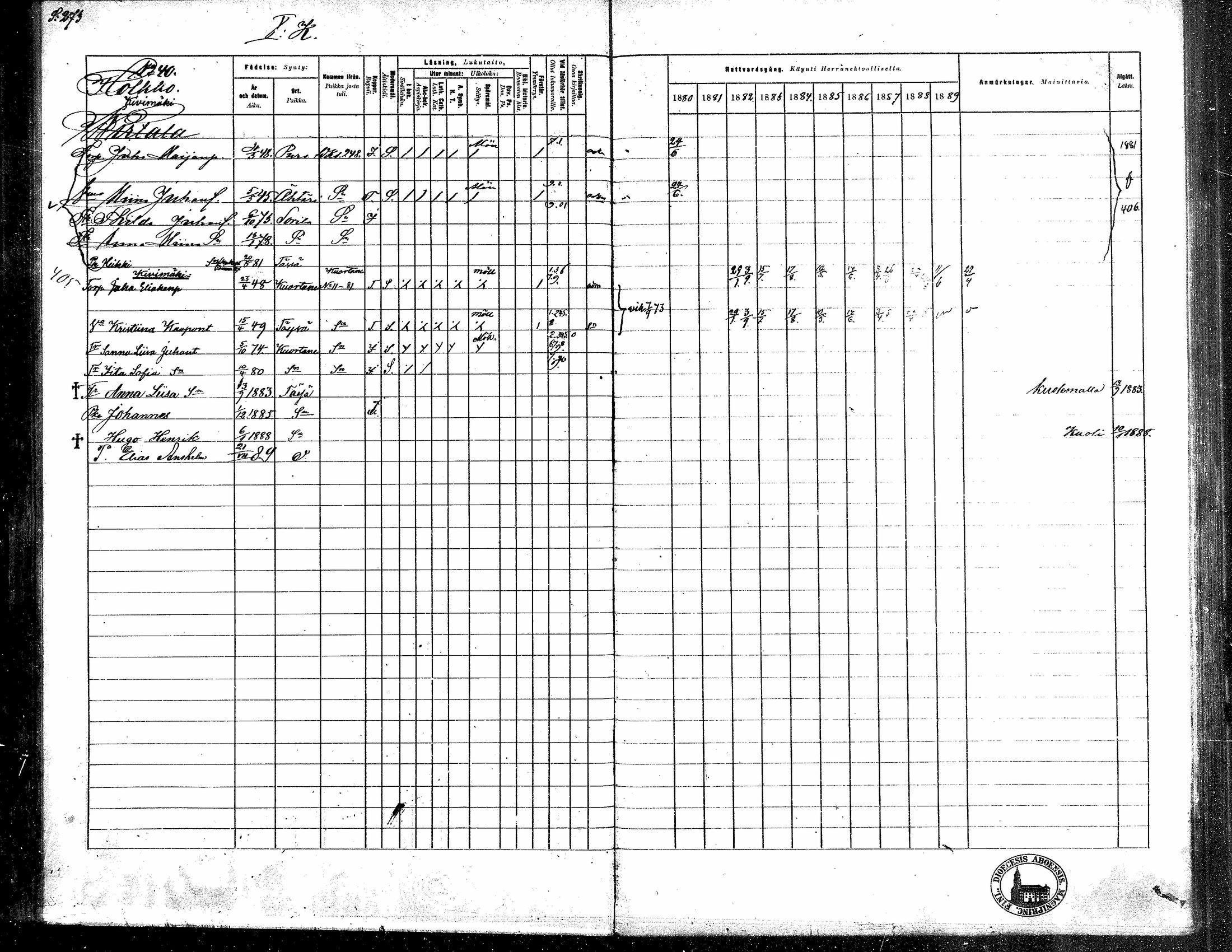 [ ../kirjat/Kirkonkirjat/toysa/rippikirja_1880-1889_mko58-73/kuvat/264.jpg ]