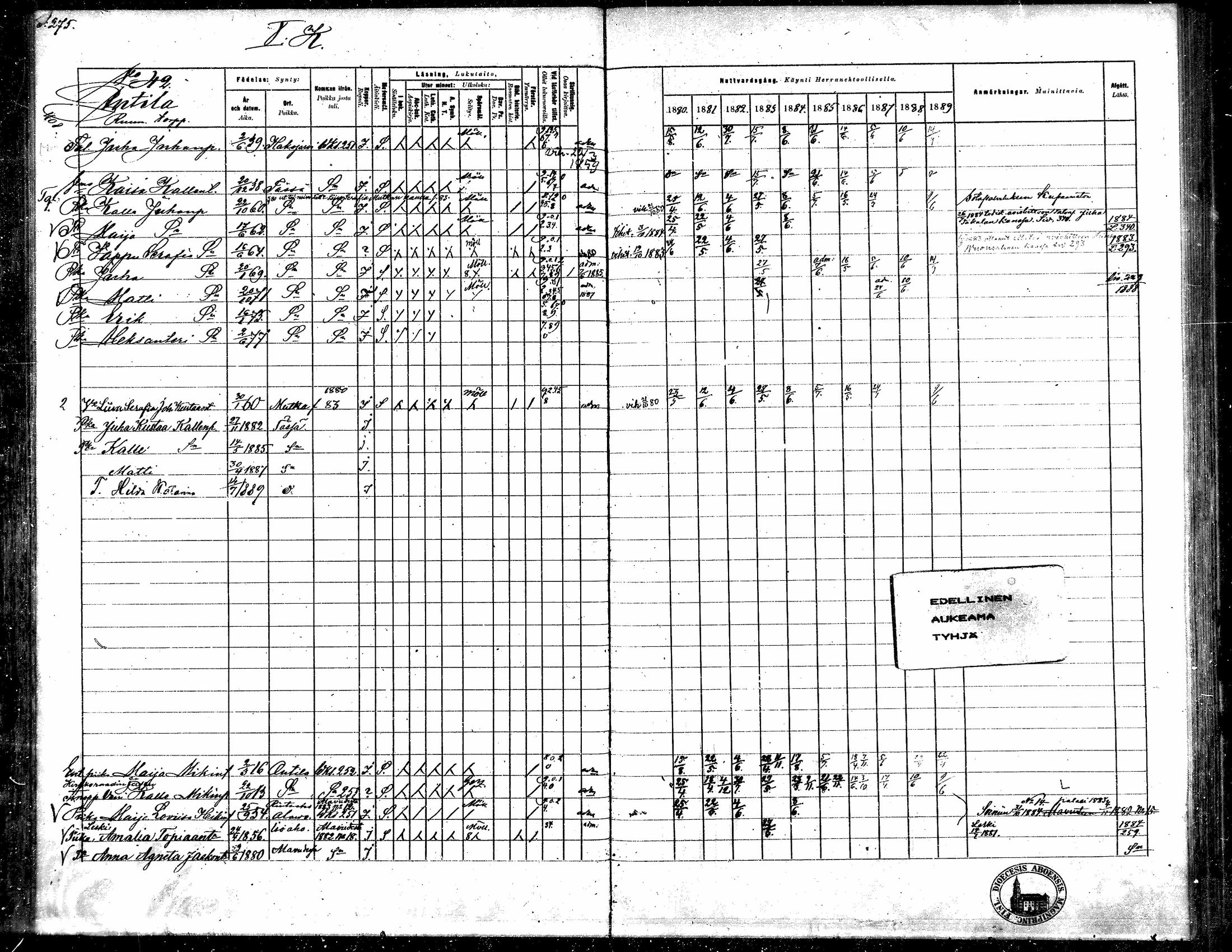 [ ../kirjat/Kirkonkirjat/toysa/rippikirja_1880-1889_mko58-73/kuvat/265.jpg ]