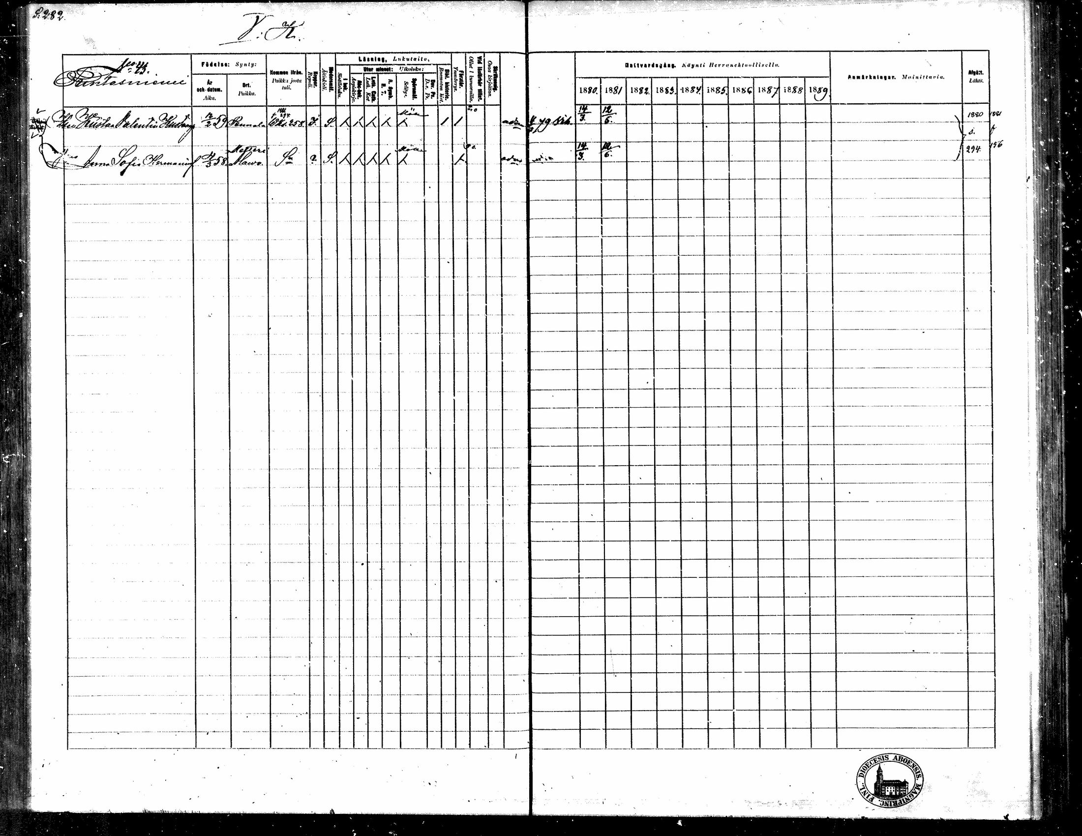[ ../kirjat/Kirkonkirjat/toysa/rippikirja_1880-1889_mko58-73/kuvat/272.jpg ]