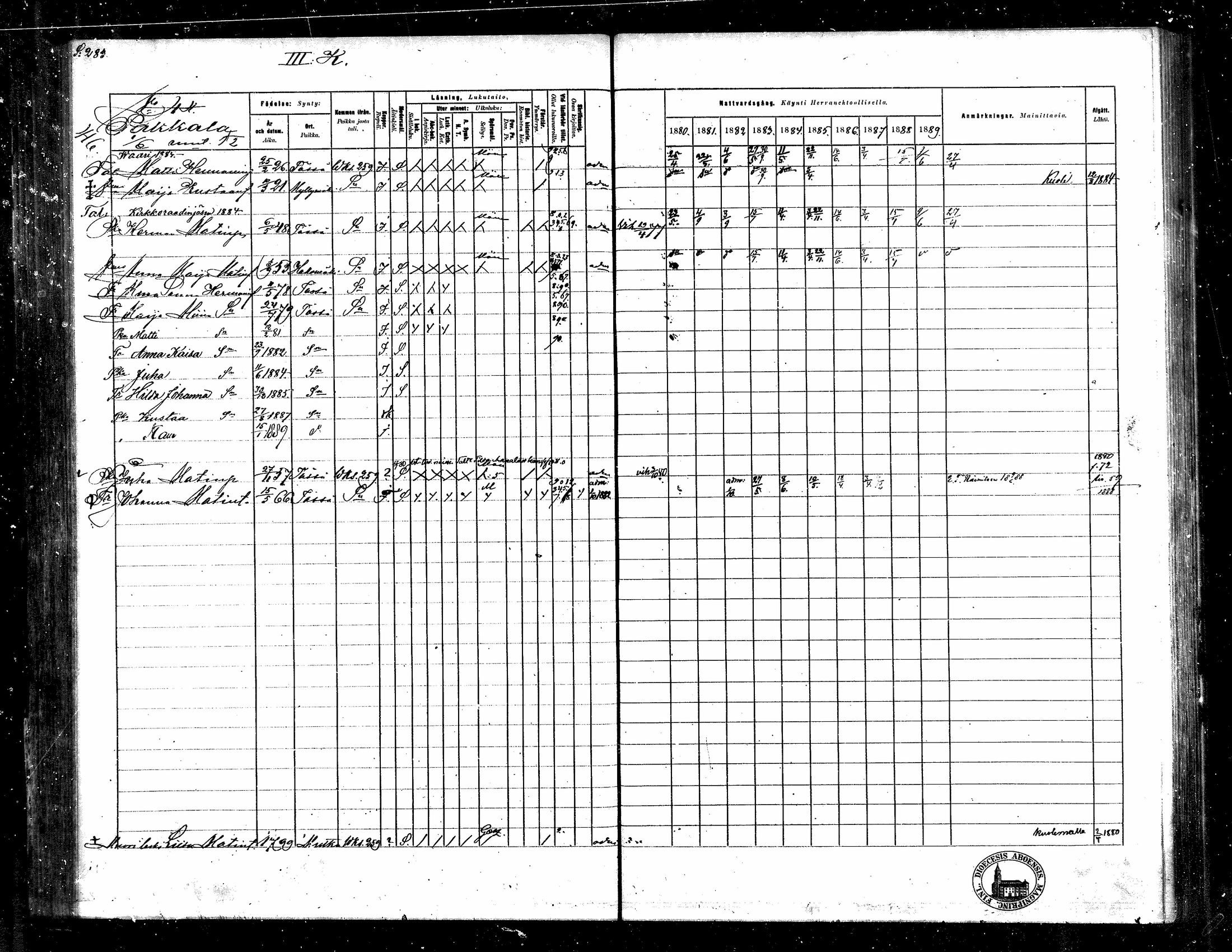 [ ../kirjat/Kirkonkirjat/toysa/rippikirja_1880-1889_mko58-73/kuvat/273.jpg ]