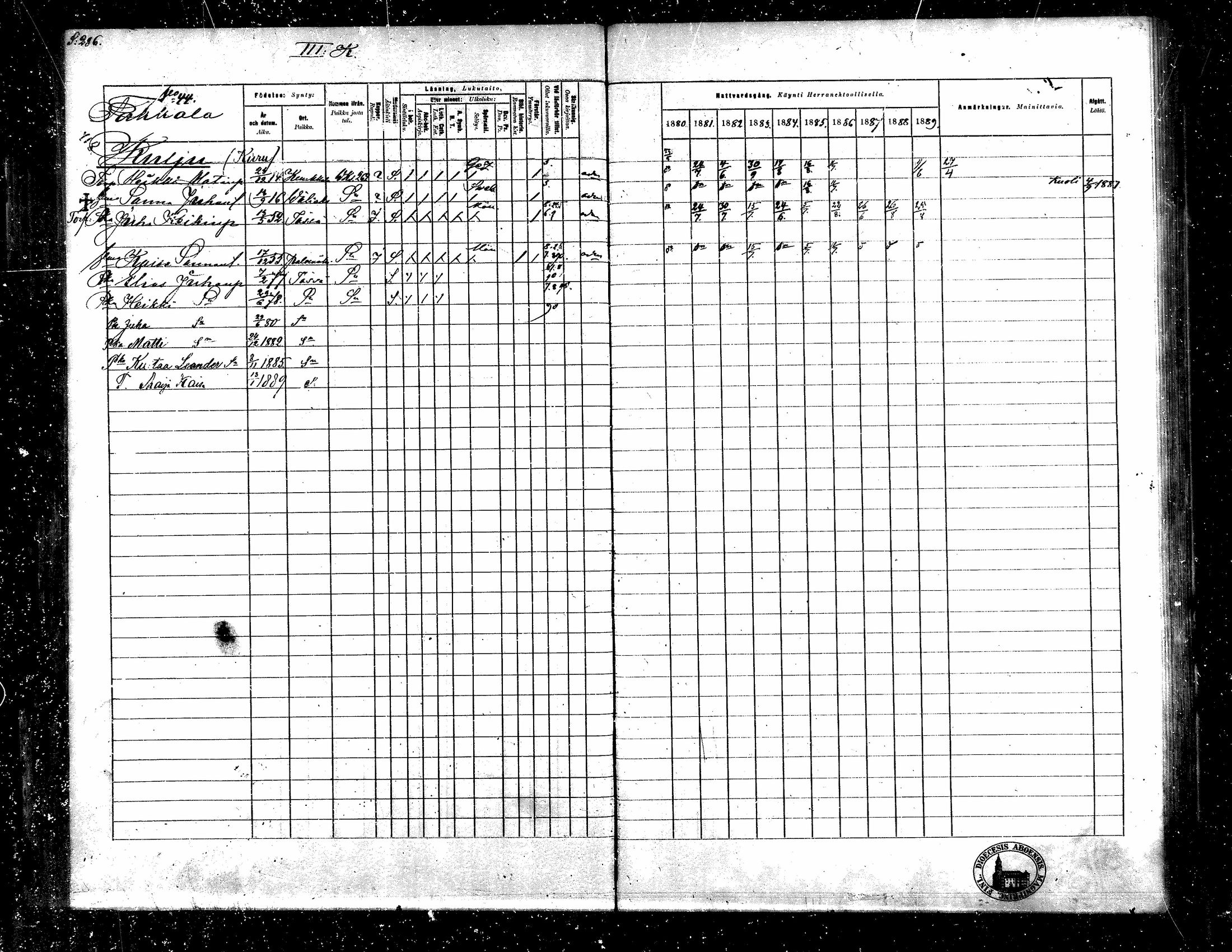 [ ../kirjat/Kirkonkirjat/toysa/rippikirja_1880-1889_mko58-73/kuvat/276.jpg ]