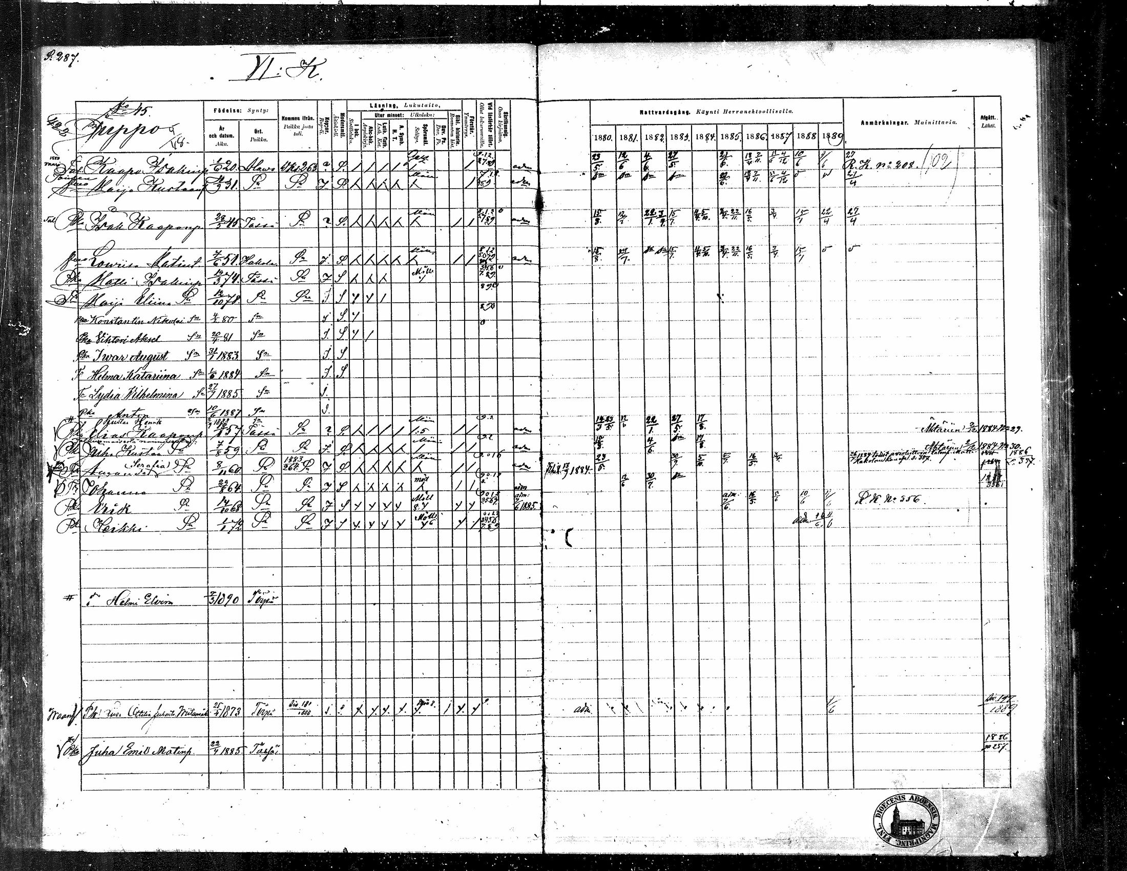 [ ../kirjat/Kirkonkirjat/toysa/rippikirja_1880-1889_mko58-73/kuvat/277.jpg ]