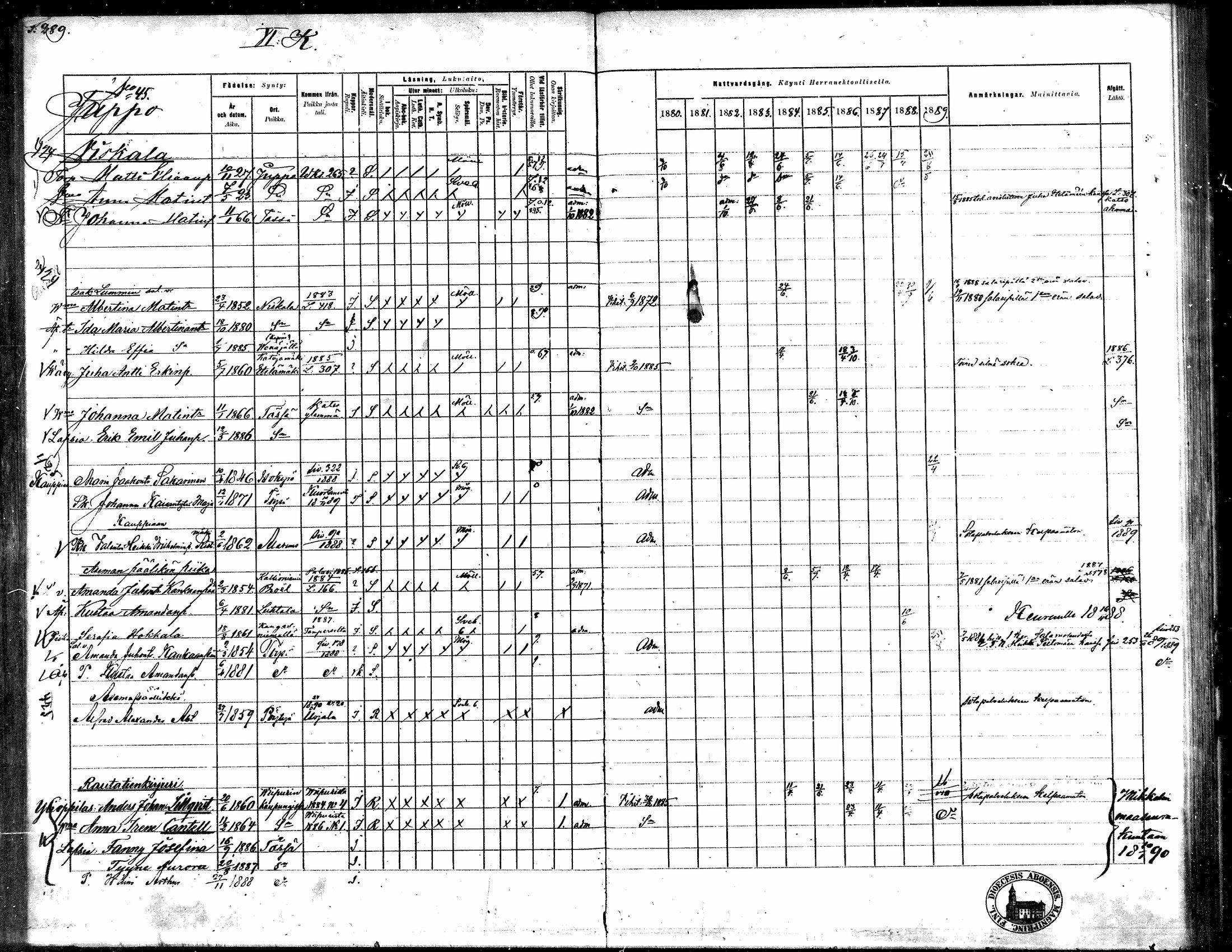 [ ../kirjat/Kirkonkirjat/toysa/rippikirja_1880-1889_mko58-73/kuvat/279.jpg ]