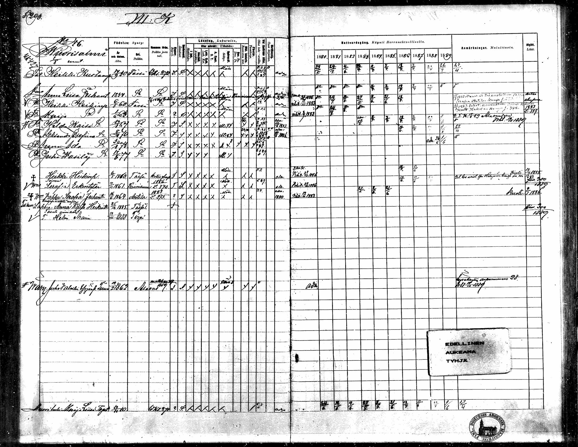 [ ../kirjat/Kirkonkirjat/toysa/rippikirja_1880-1889_mko58-73/kuvat/282.jpg ]