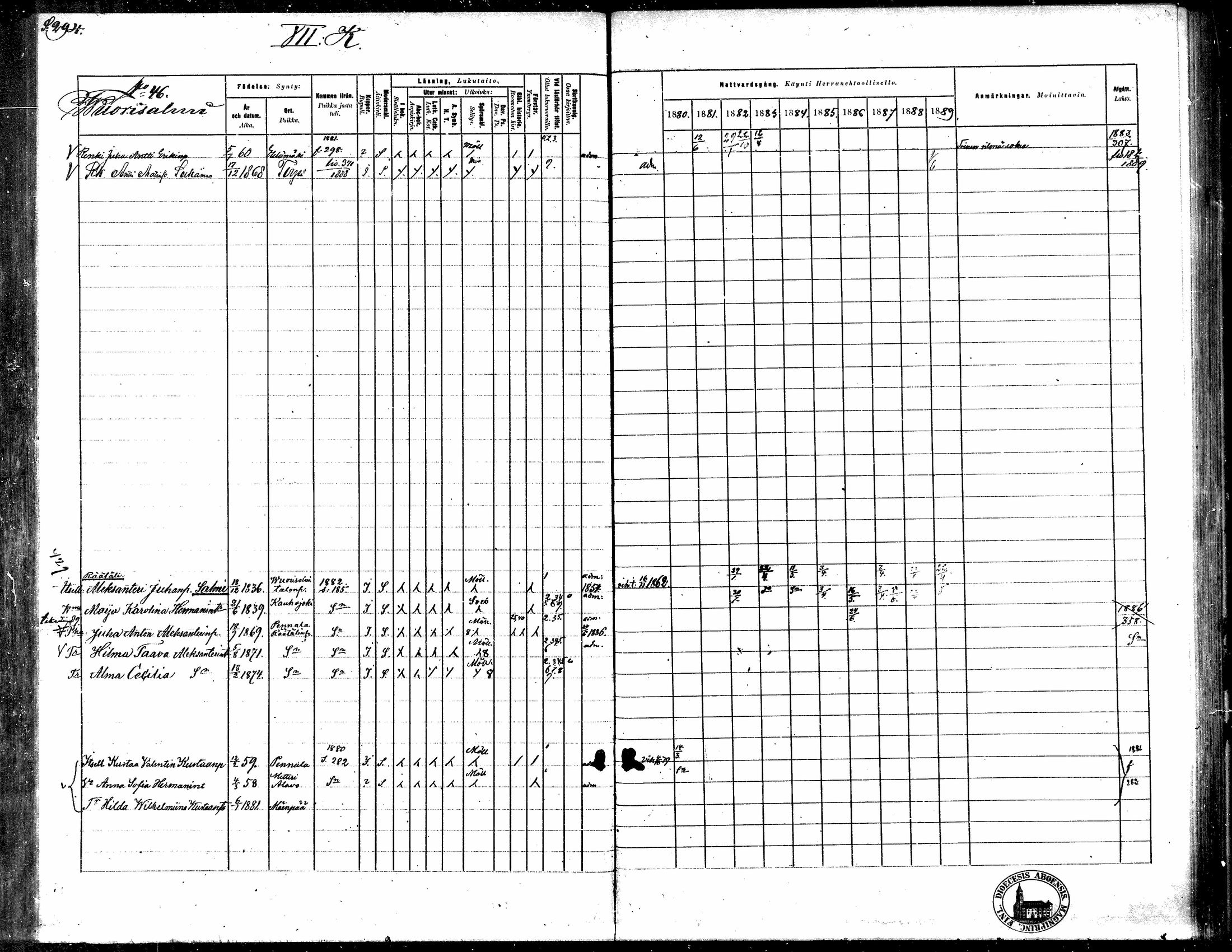 [ ../kirjat/Kirkonkirjat/toysa/rippikirja_1880-1889_mko58-73/kuvat/283.jpg ]