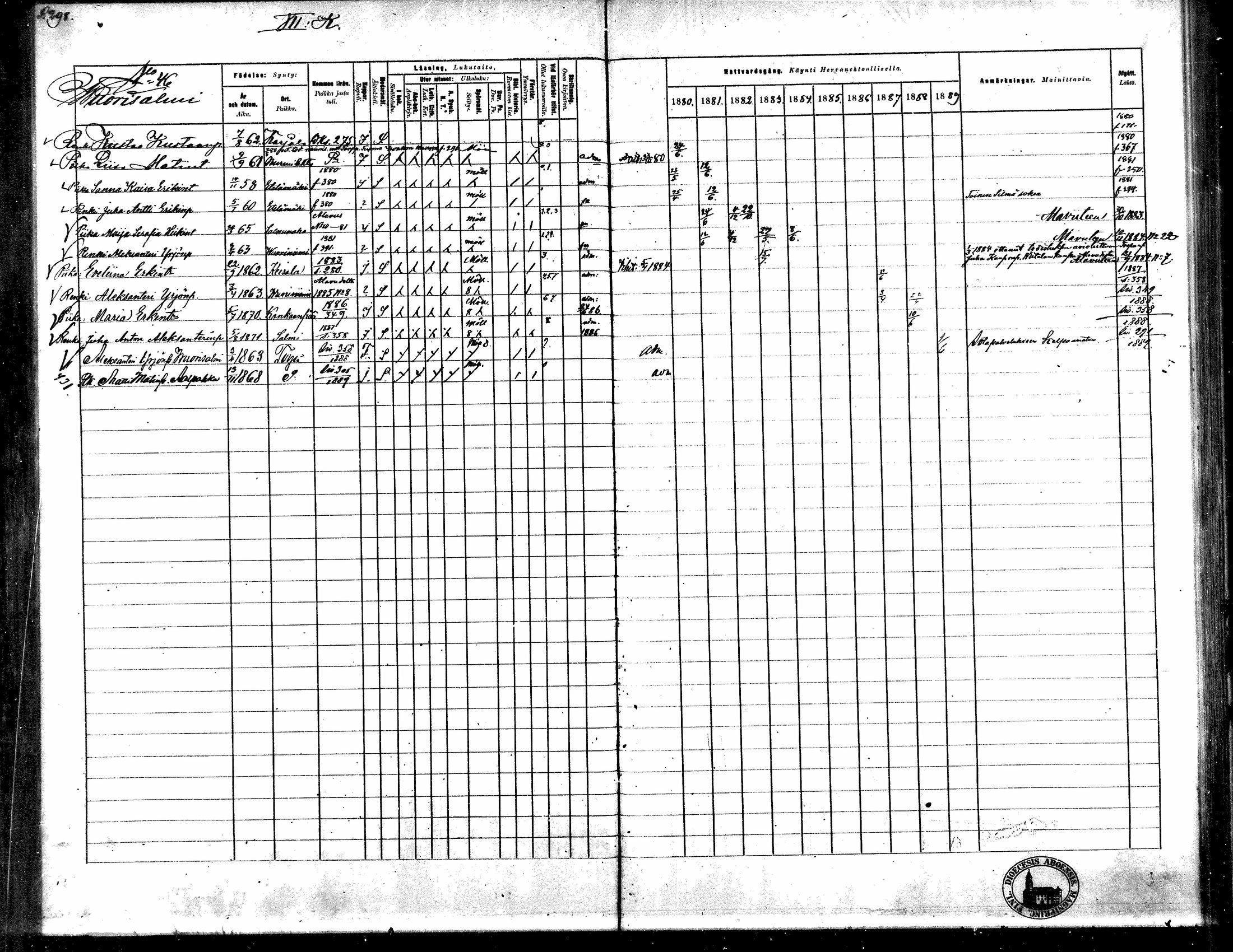 [ ../kirjat/Kirkonkirjat/toysa/rippikirja_1880-1889_mko58-73/kuvat/287.jpg ]
