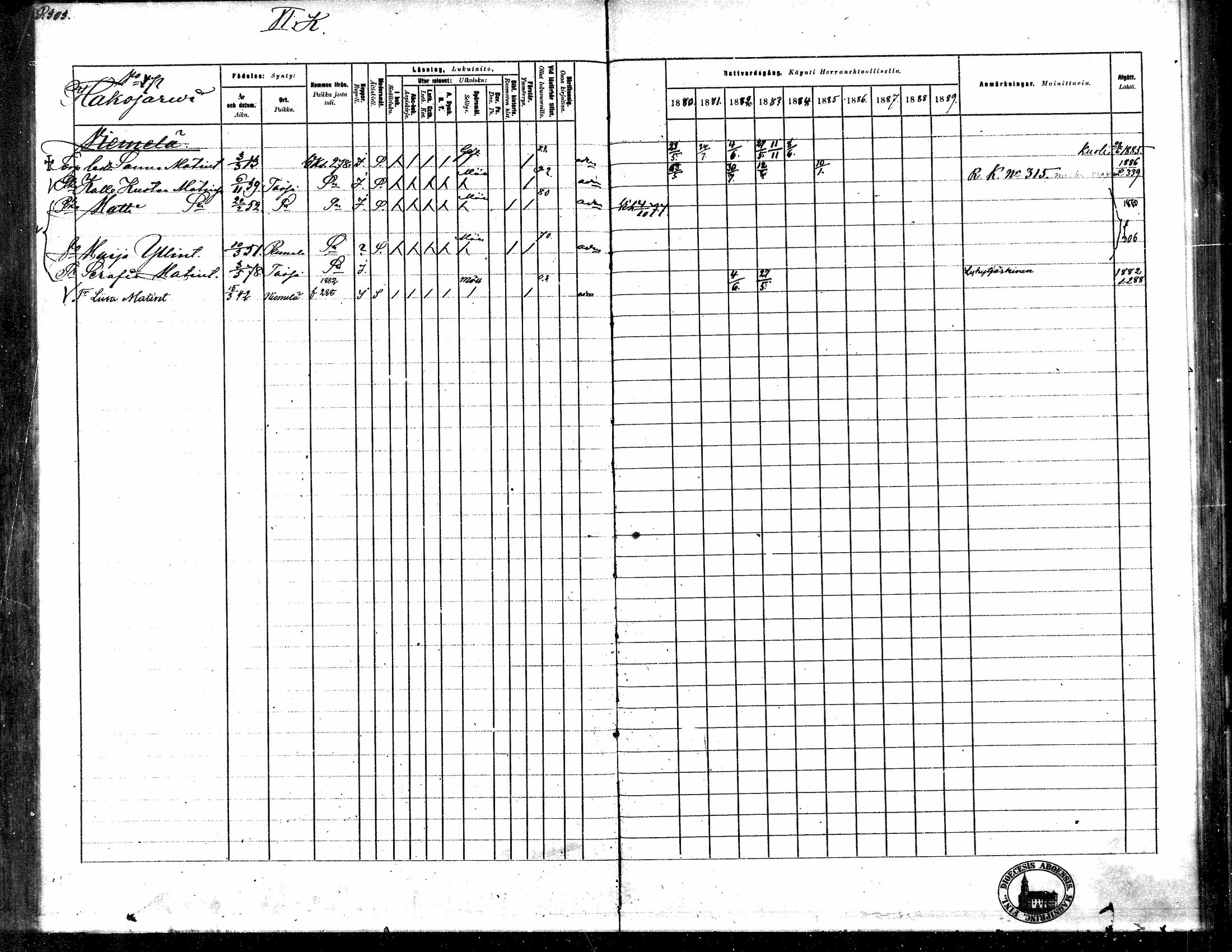 [ ../kirjat/Kirkonkirjat/toysa/rippikirja_1880-1889_mko58-73/kuvat/292.jpg ]