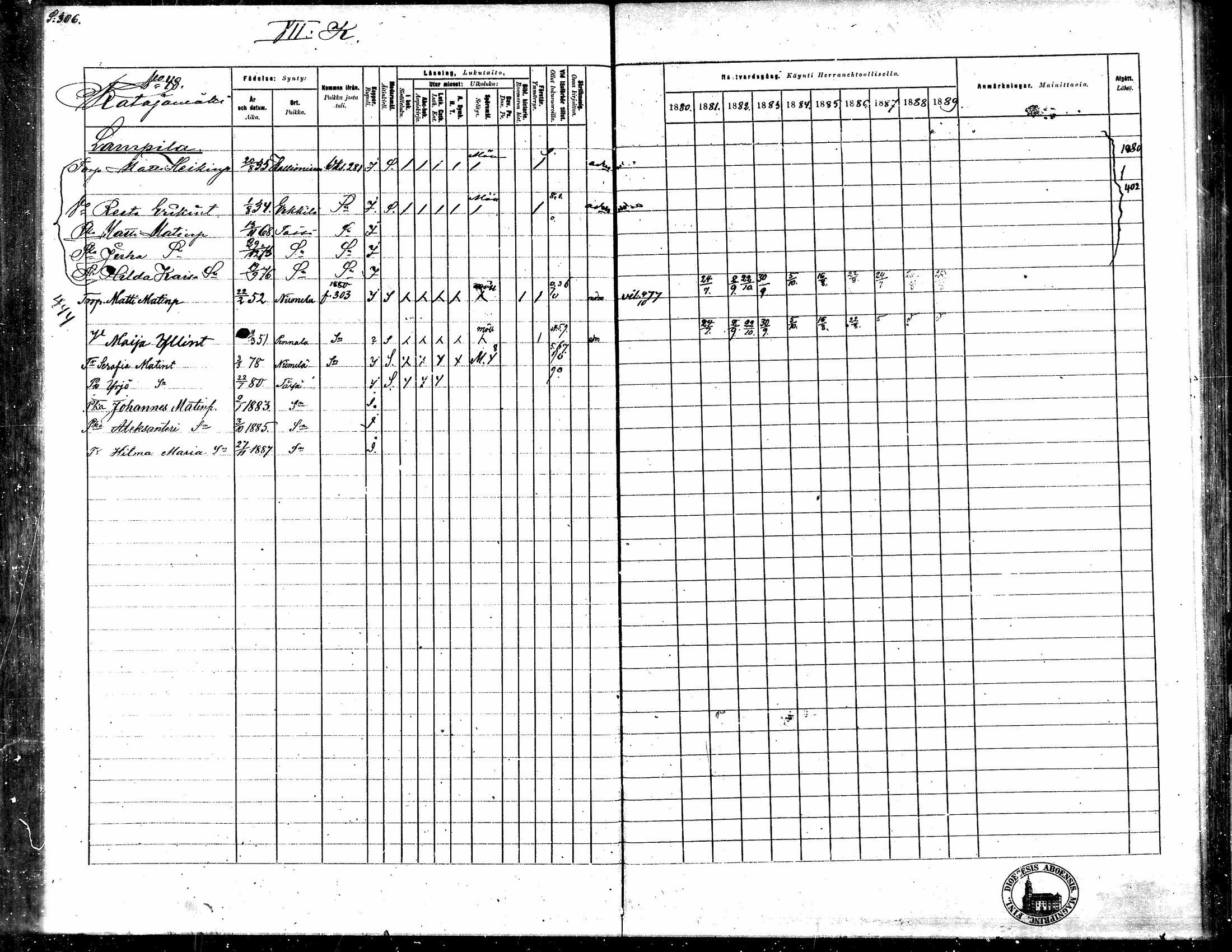 [ ../kirjat/Kirkonkirjat/toysa/rippikirja_1880-1889_mko58-73/kuvat/295.jpg ]