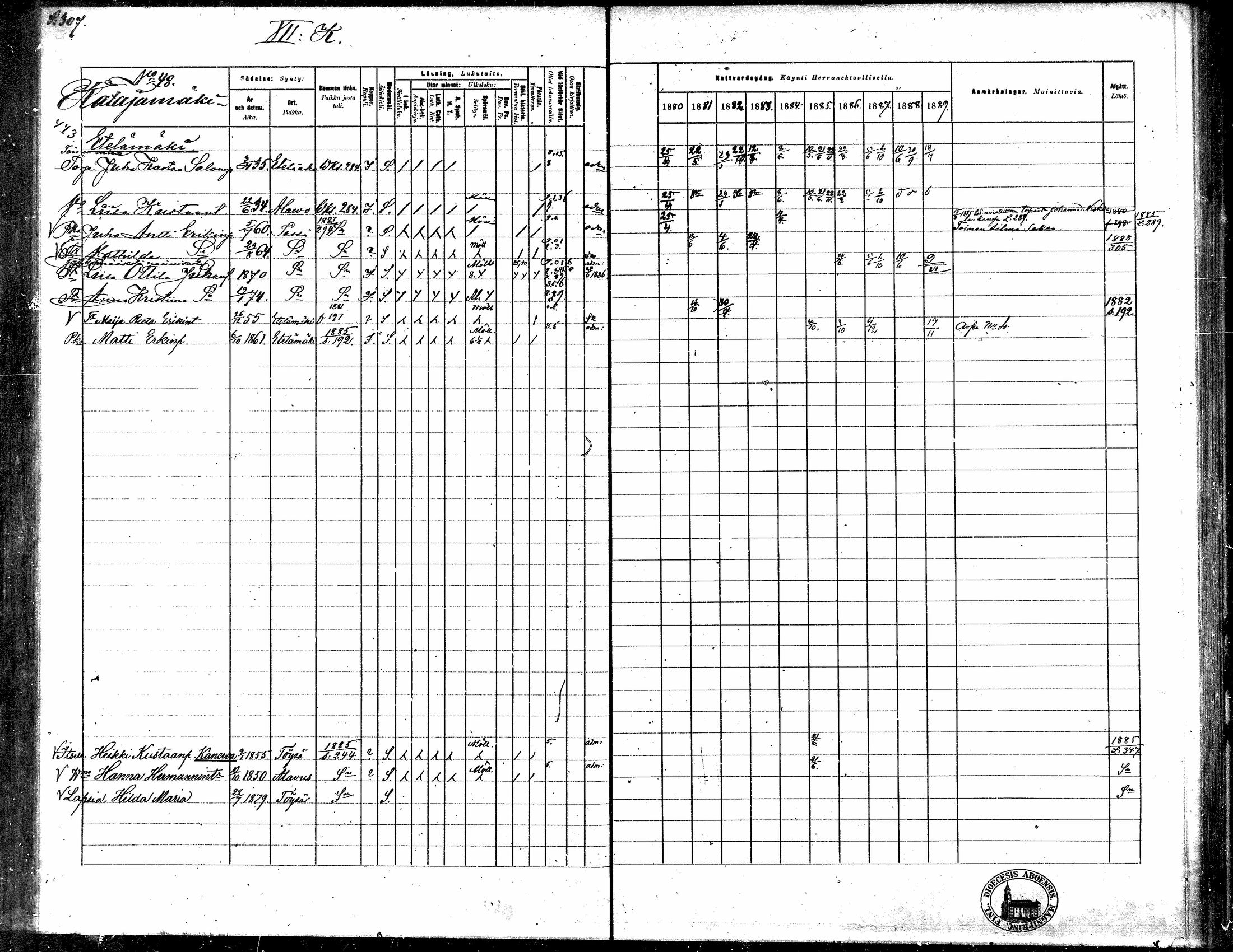 [ ../kirjat/Kirkonkirjat/toysa/rippikirja_1880-1889_mko58-73/kuvat/296.jpg ]
