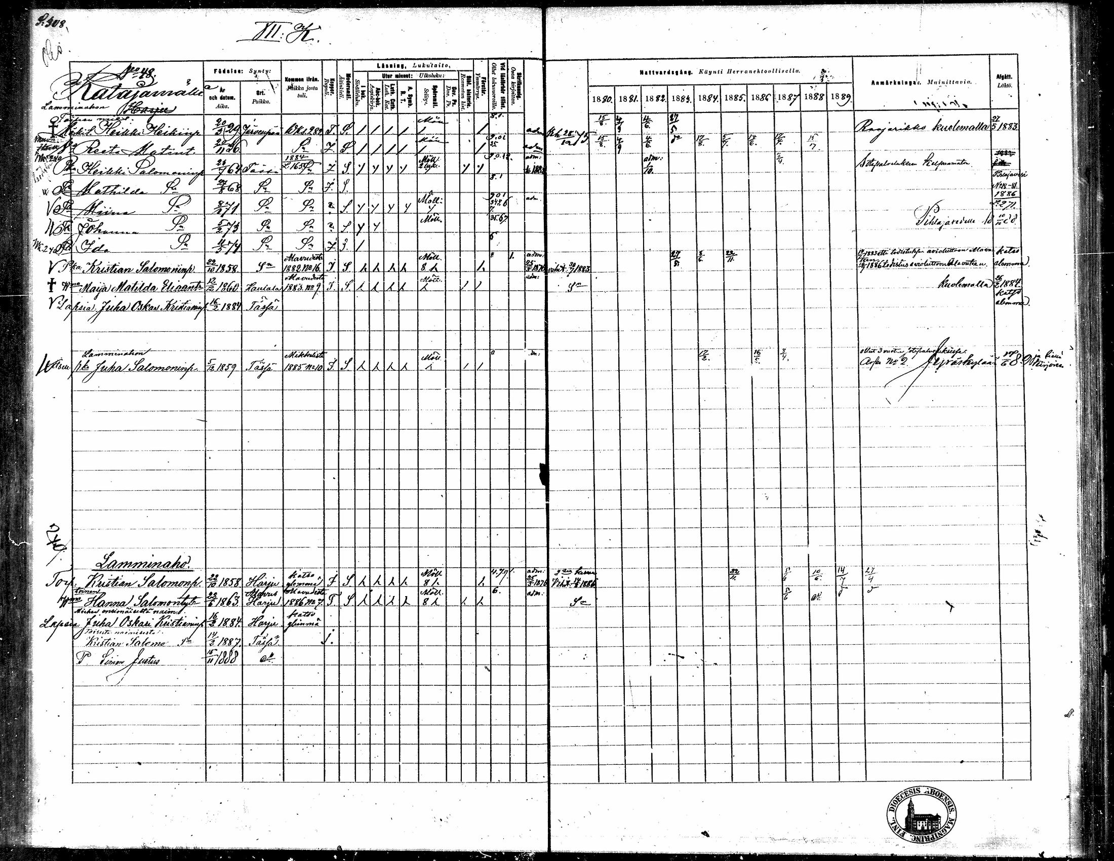 [ ../kirjat/Kirkonkirjat/toysa/rippikirja_1880-1889_mko58-73/kuvat/297.jpg ]
