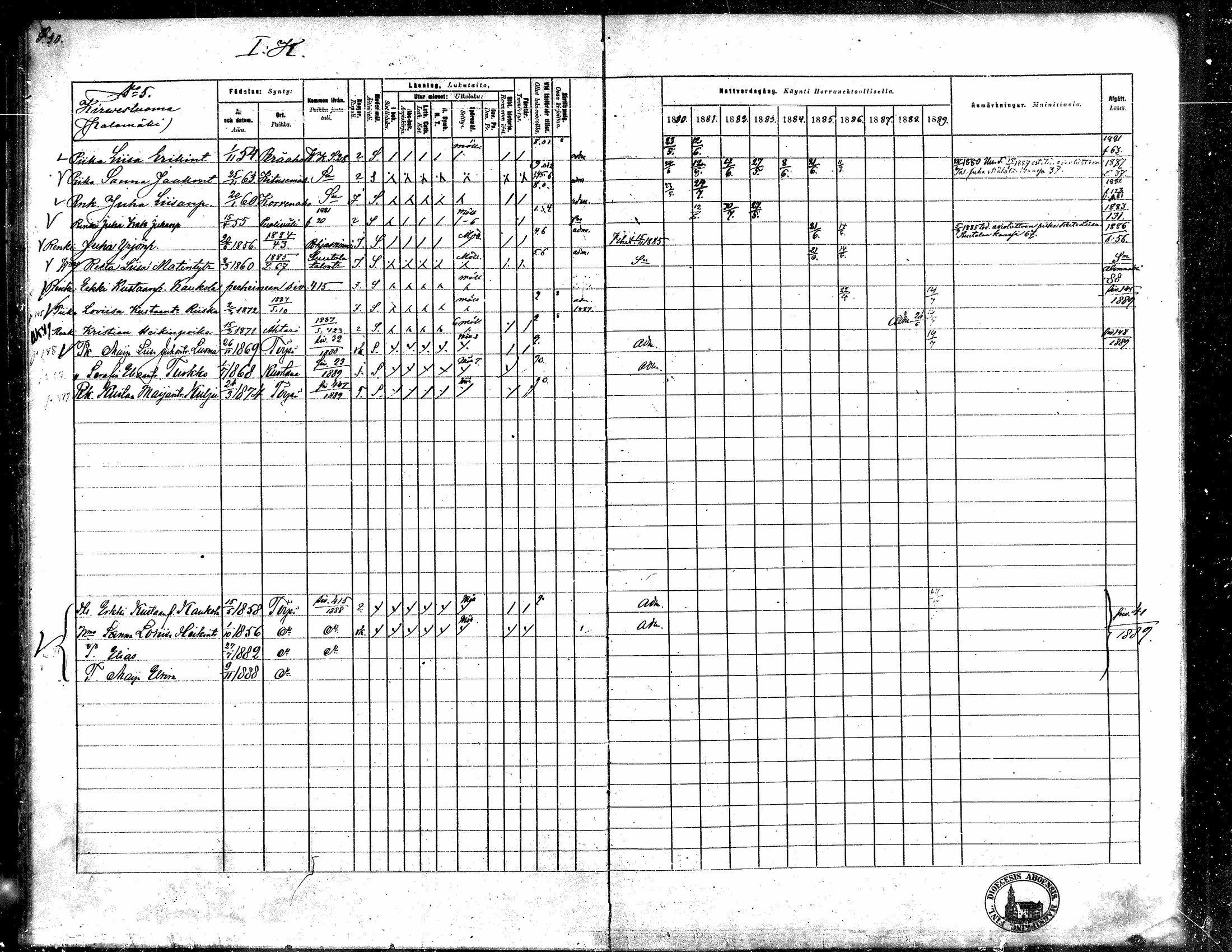 [ ../kirjat/Kirkonkirjat/toysa/rippikirja_1880-1889_mko58-73/kuvat/30.jpg ]