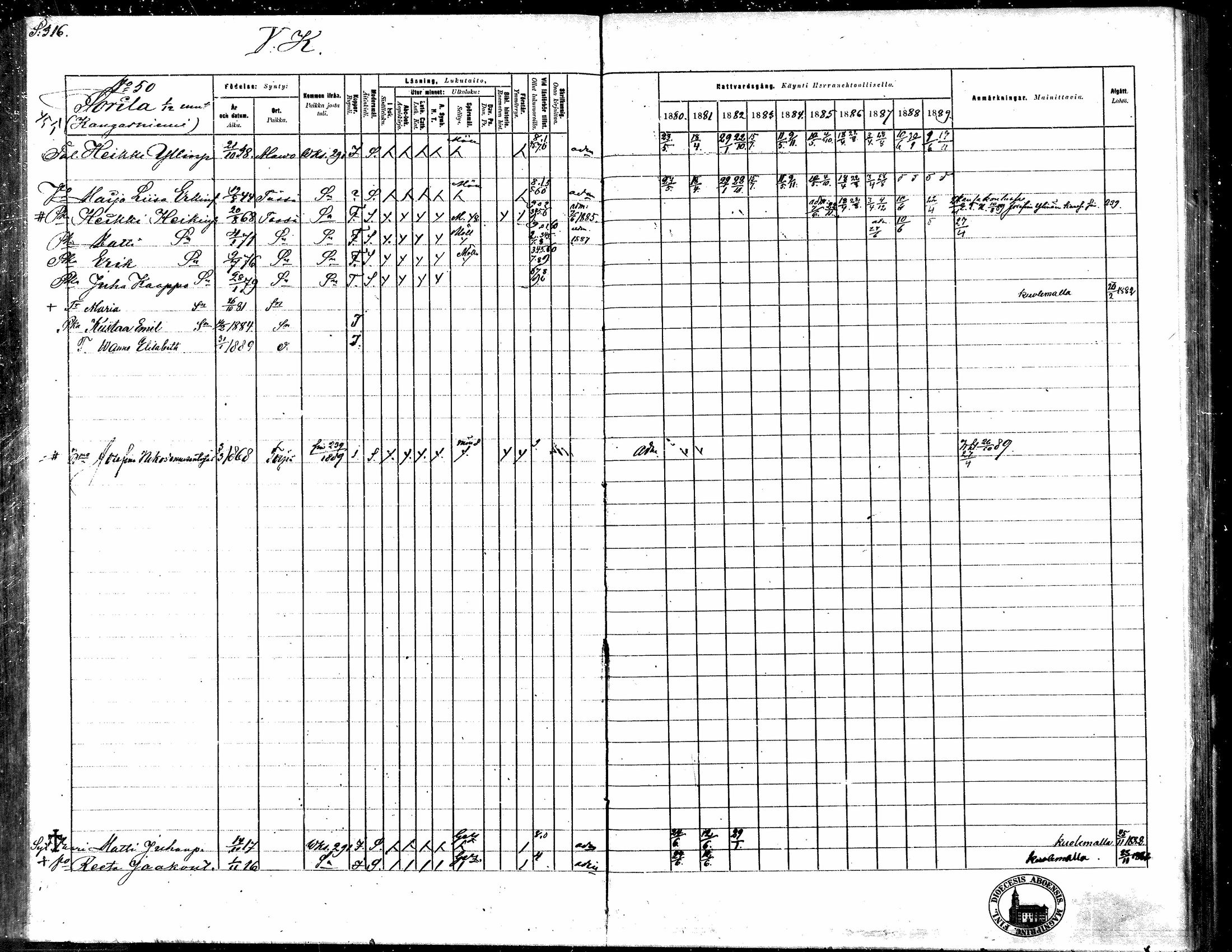 [ ../kirjat/Kirkonkirjat/toysa/rippikirja_1880-1889_mko58-73/kuvat/305.jpg ]