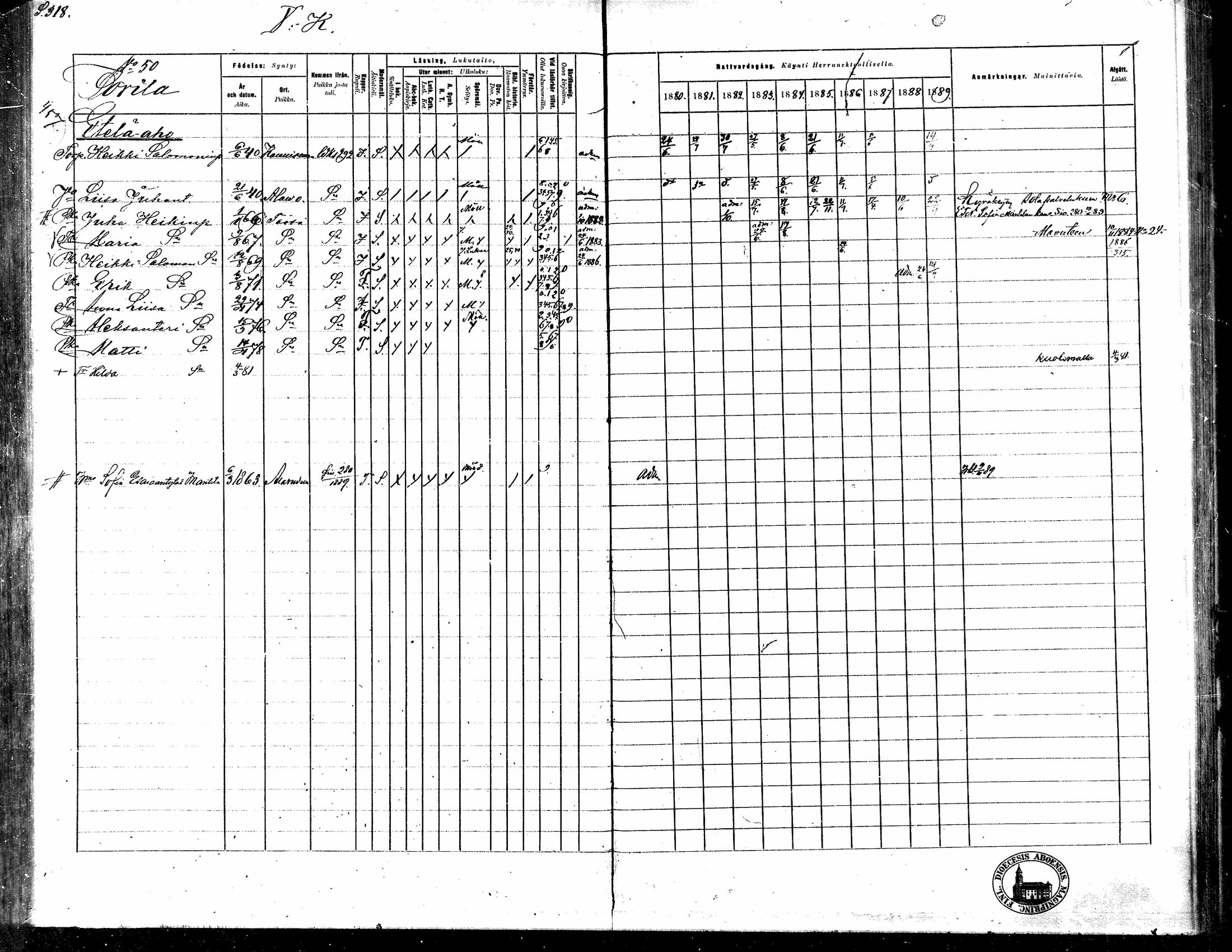 [ ../kirjat/Kirkonkirjat/toysa/rippikirja_1880-1889_mko58-73/kuvat/307.jpg ]