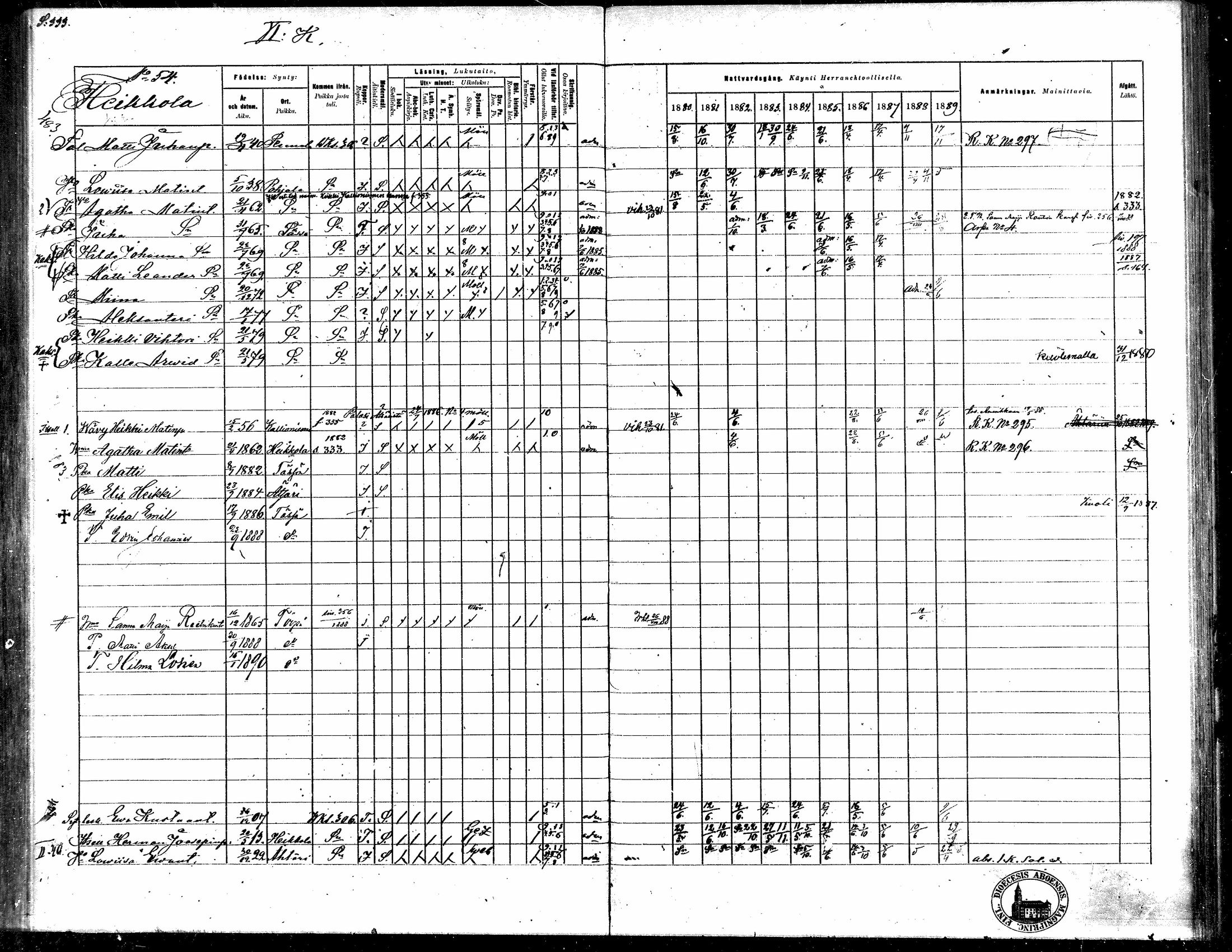 [ ../kirjat/Kirkonkirjat/toysa/rippikirja_1880-1889_mko58-73/kuvat/321.jpg ]