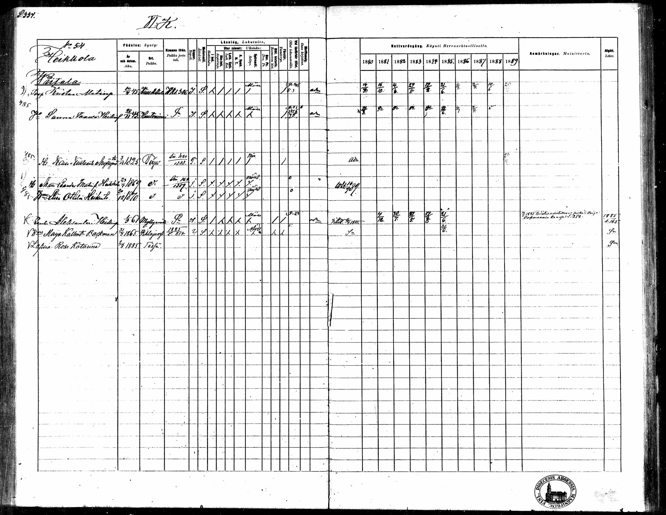 [ ../kirjat/Kirkonkirjat/toysa/rippikirja_1880-1889_mko58-73/kuvat/322.jpg ]