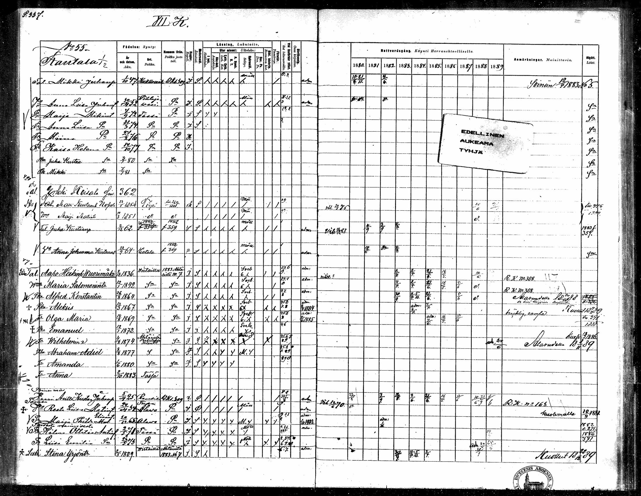 [ ../kirjat/Kirkonkirjat/toysa/rippikirja_1880-1889_mko58-73/kuvat/324.jpg ]