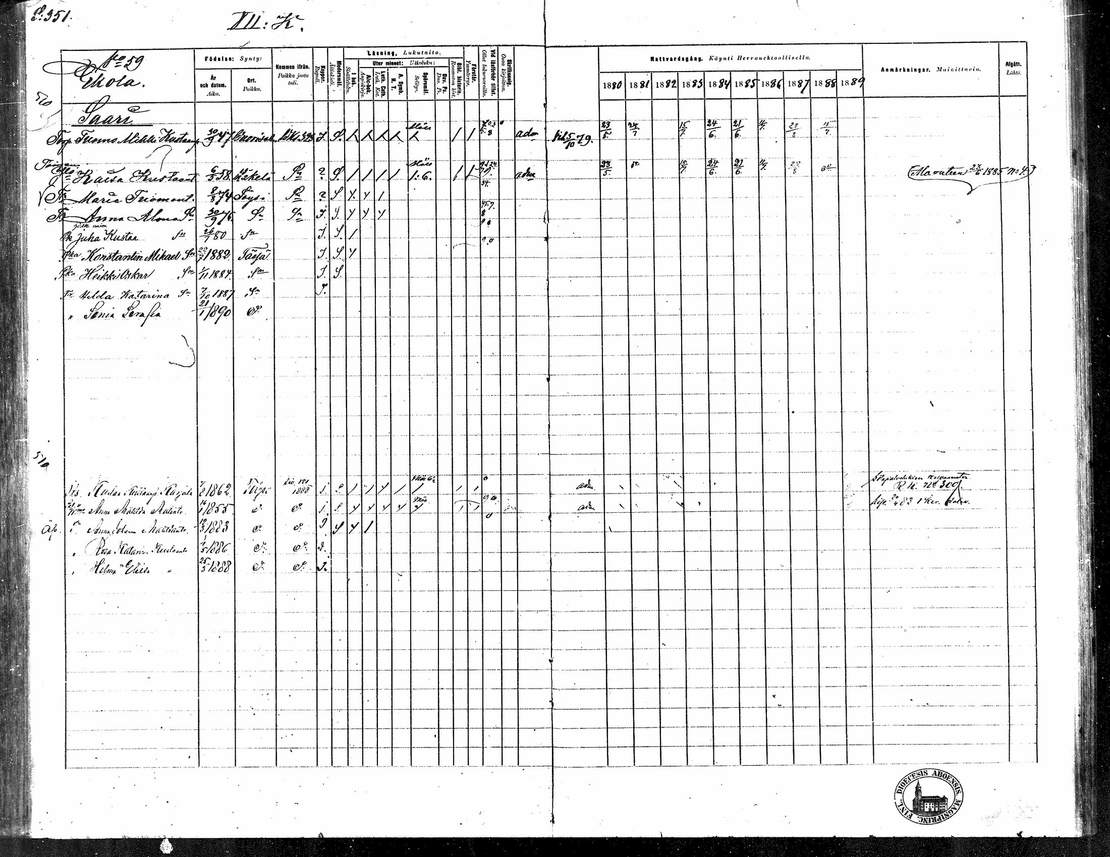 [ ../kirjat/Kirkonkirjat/toysa/rippikirja_1880-1889_mko58-73/kuvat/338.jpg ]