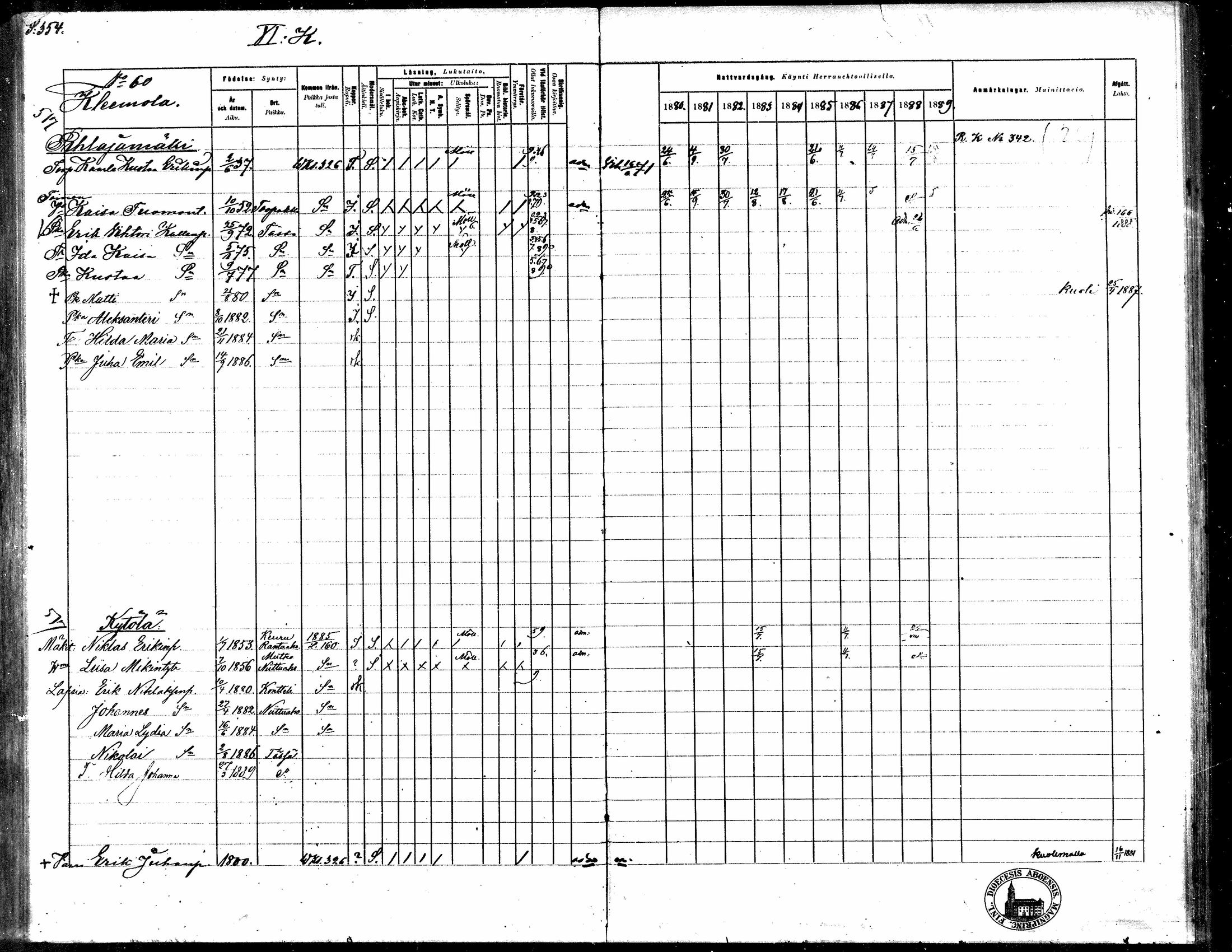 [ ../kirjat/Kirkonkirjat/toysa/rippikirja_1880-1889_mko58-73/kuvat/341.jpg ]