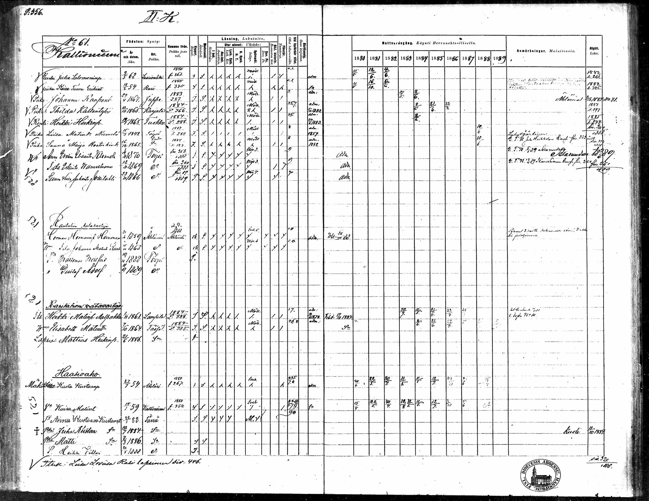 [ ../kirjat/Kirkonkirjat/toysa/rippikirja_1880-1889_mko58-73/kuvat/343.jpg ]