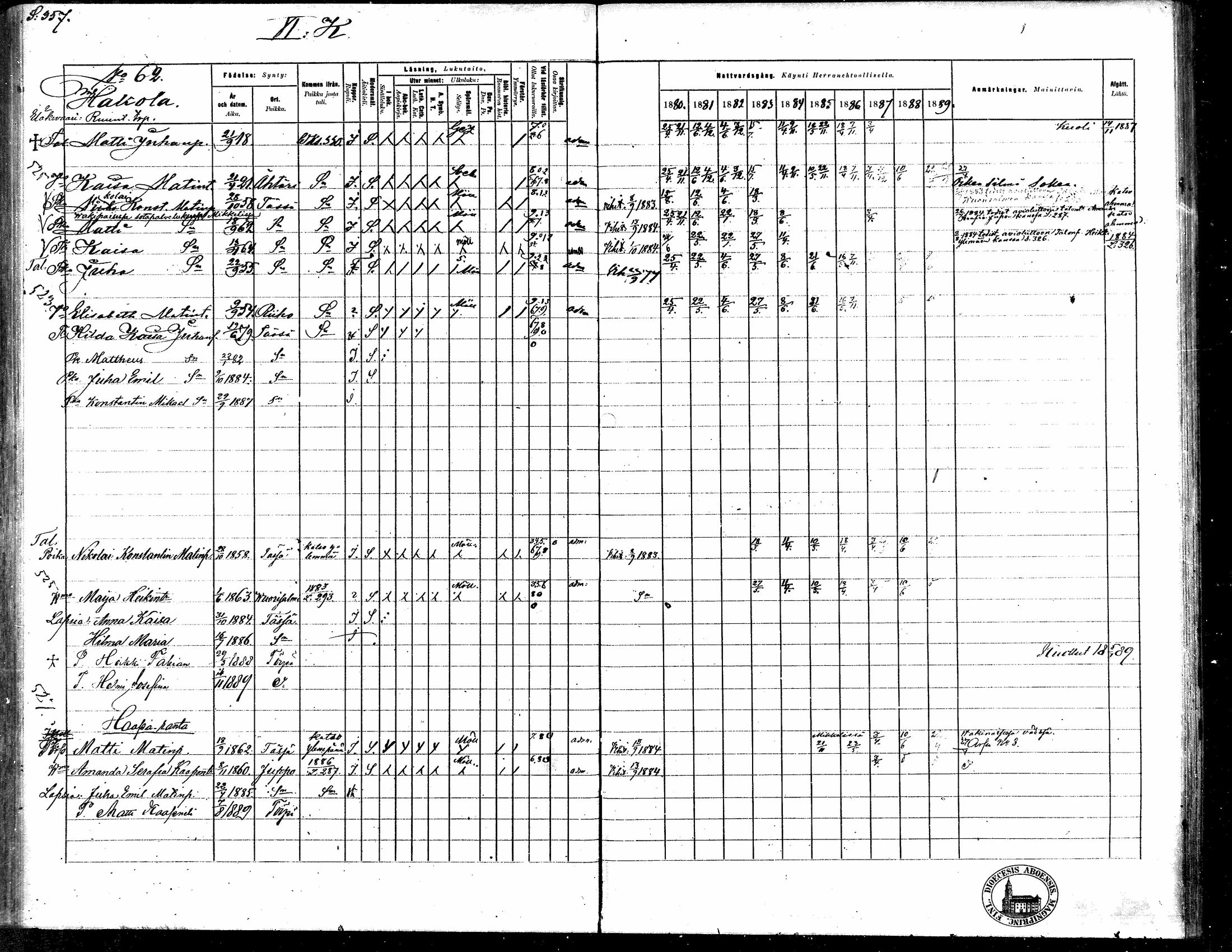 [ ../kirjat/Kirkonkirjat/toysa/rippikirja_1880-1889_mko58-73/kuvat/344.jpg ]