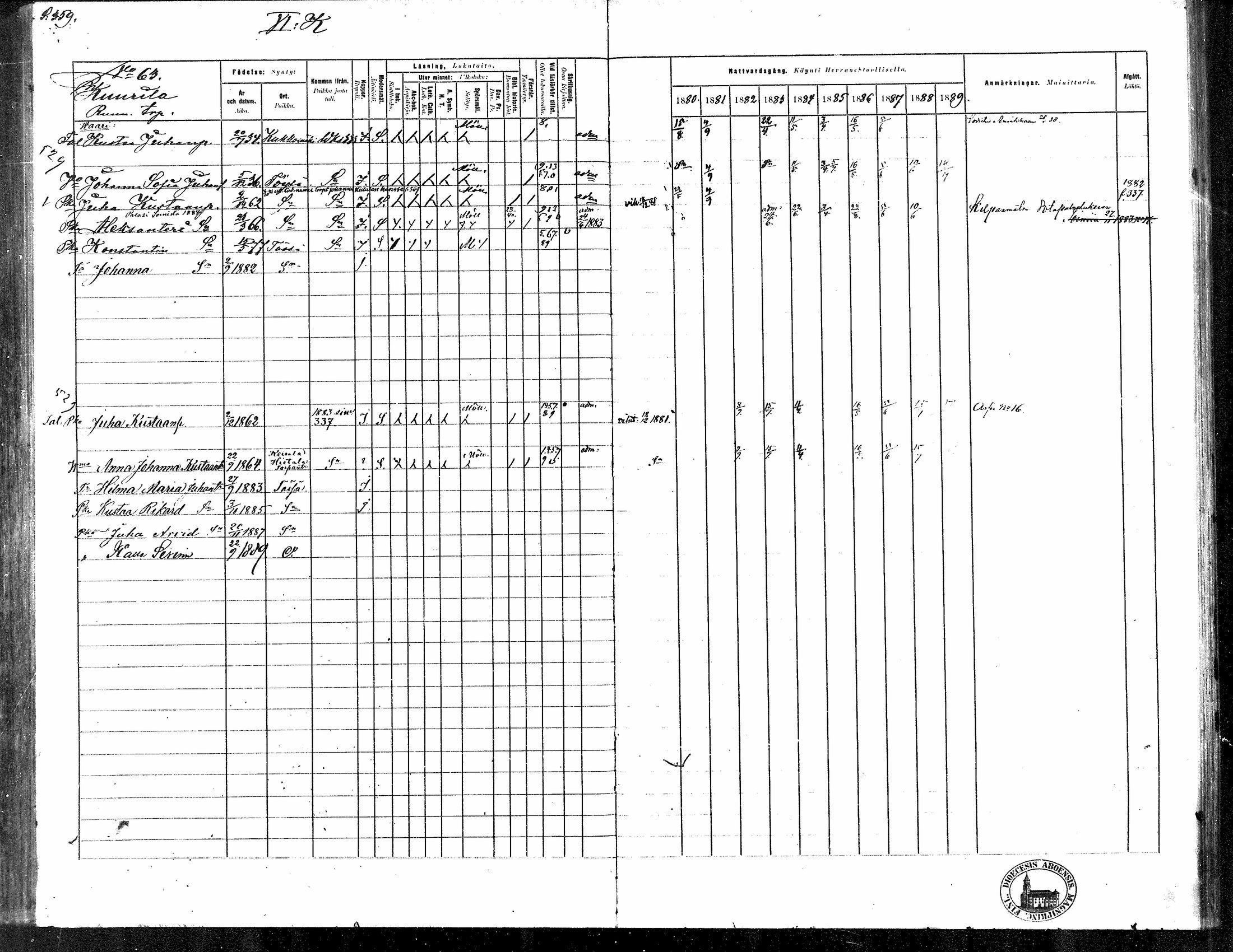 [ ../kirjat/Kirkonkirjat/toysa/rippikirja_1880-1889_mko58-73/kuvat/346.jpg ]