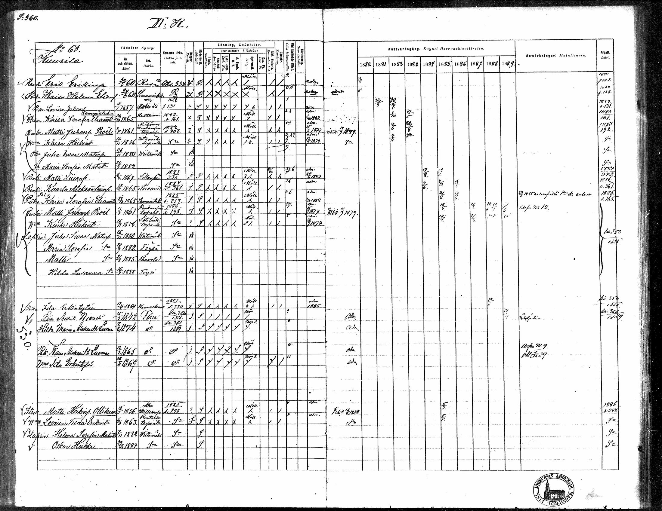 [ ../kirjat/Kirkonkirjat/toysa/rippikirja_1880-1889_mko58-73/kuvat/347.jpg ]