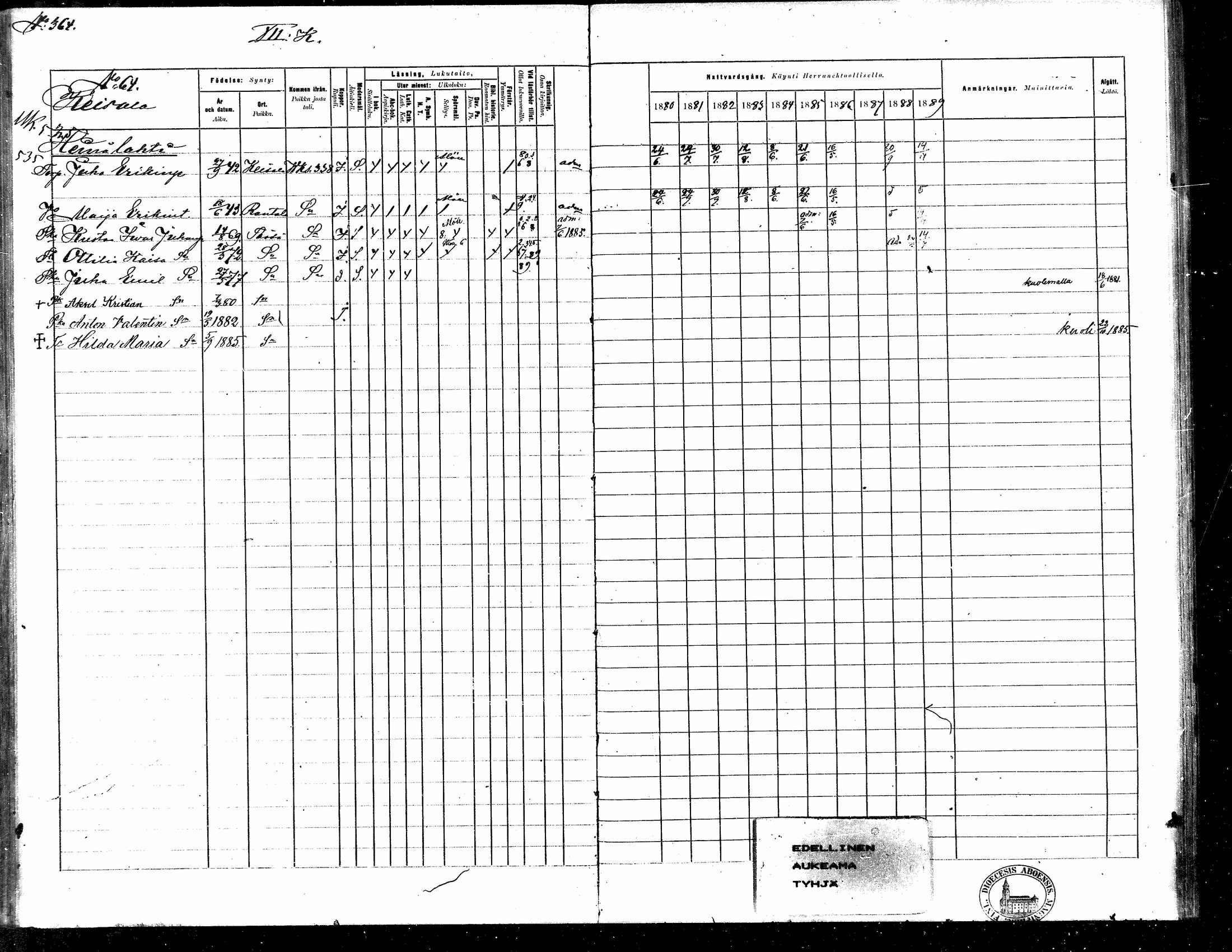 [ ../kirjat/Kirkonkirjat/toysa/rippikirja_1880-1889_mko58-73/kuvat/350.jpg ]