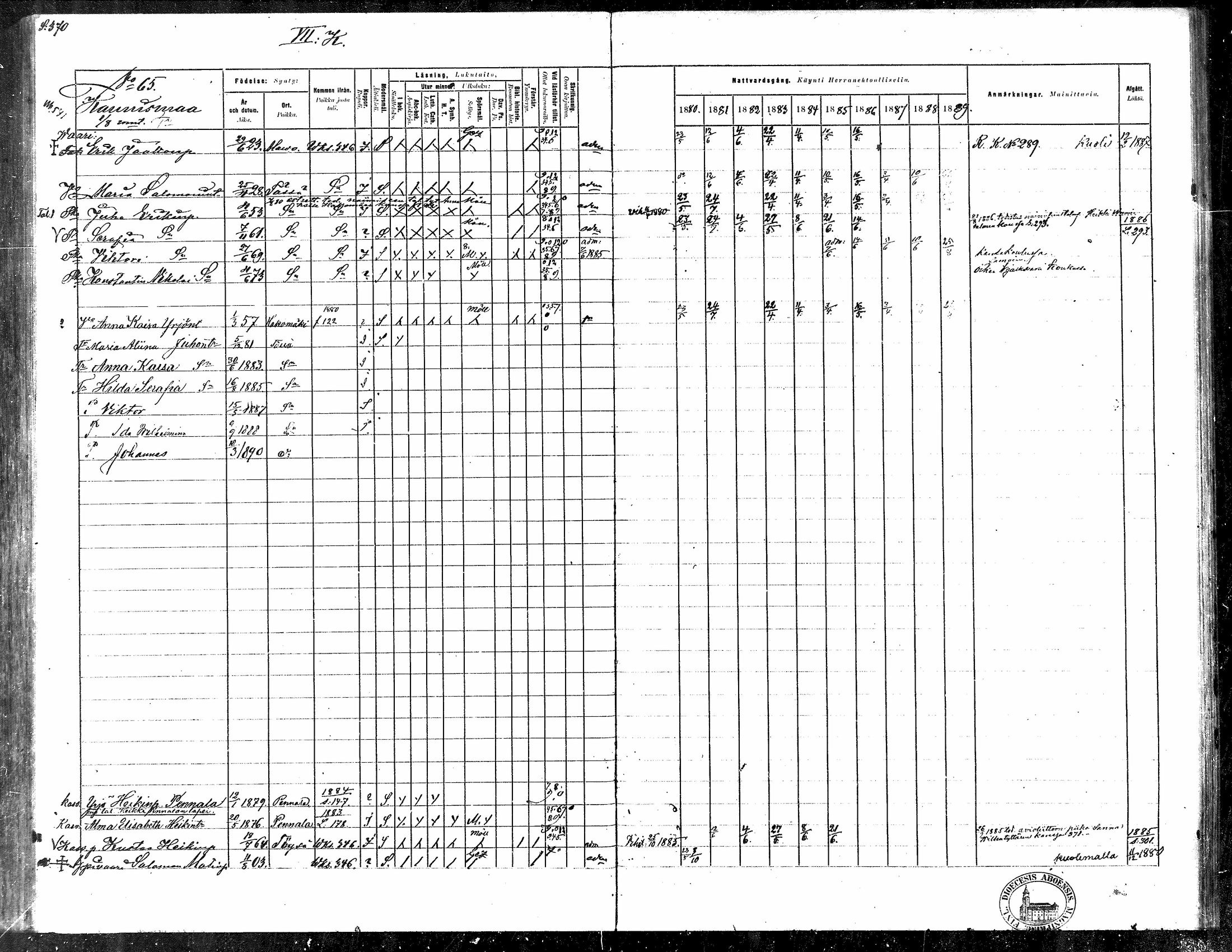 [ ../kirjat/Kirkonkirjat/toysa/rippikirja_1880-1889_mko58-73/kuvat/356.jpg ]