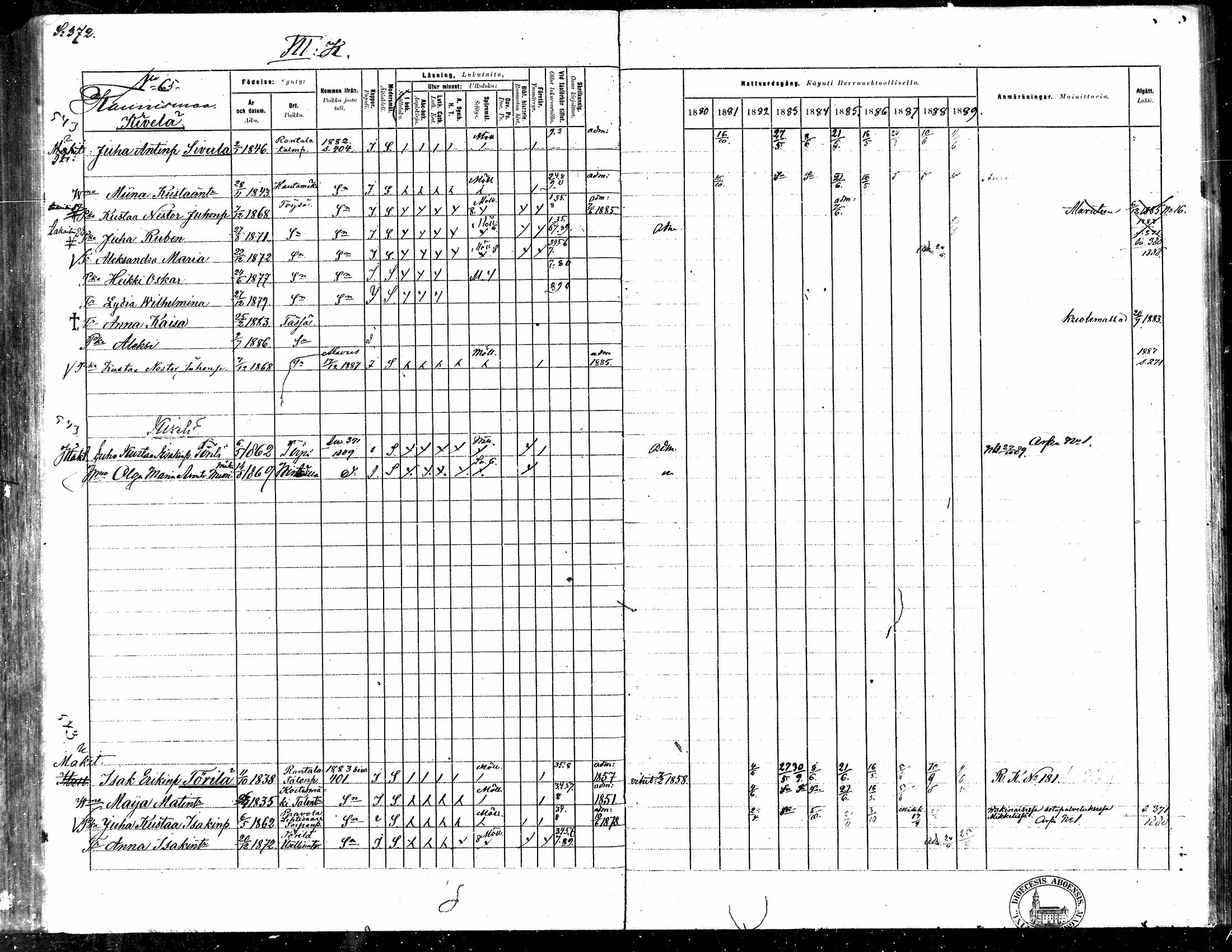 [ ../kirjat/Kirkonkirjat/toysa/rippikirja_1880-1889_mko58-73/kuvat/358.jpg ]