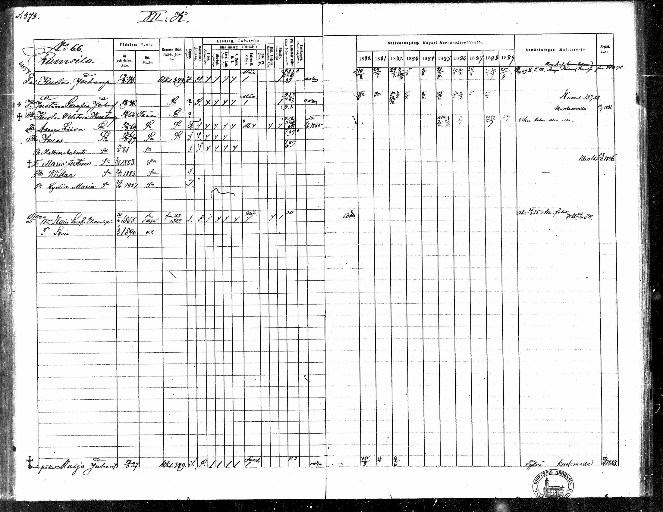 [ ../kirjat/Kirkonkirjat/toysa/rippikirja_1880-1889_mko58-73/kuvat/359.jpg ]