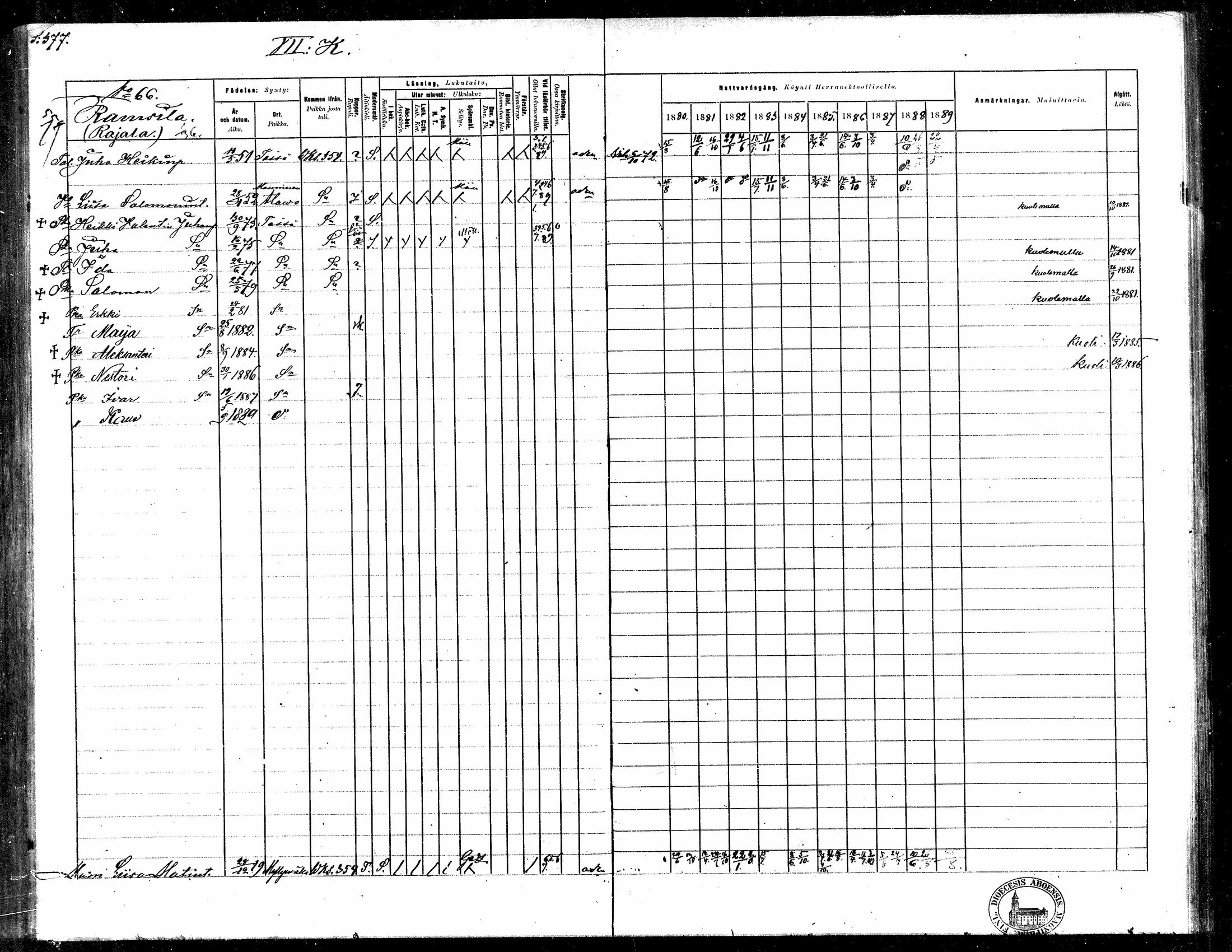 [ ../kirjat/Kirkonkirjat/toysa/rippikirja_1880-1889_mko58-73/kuvat/363.jpg ]