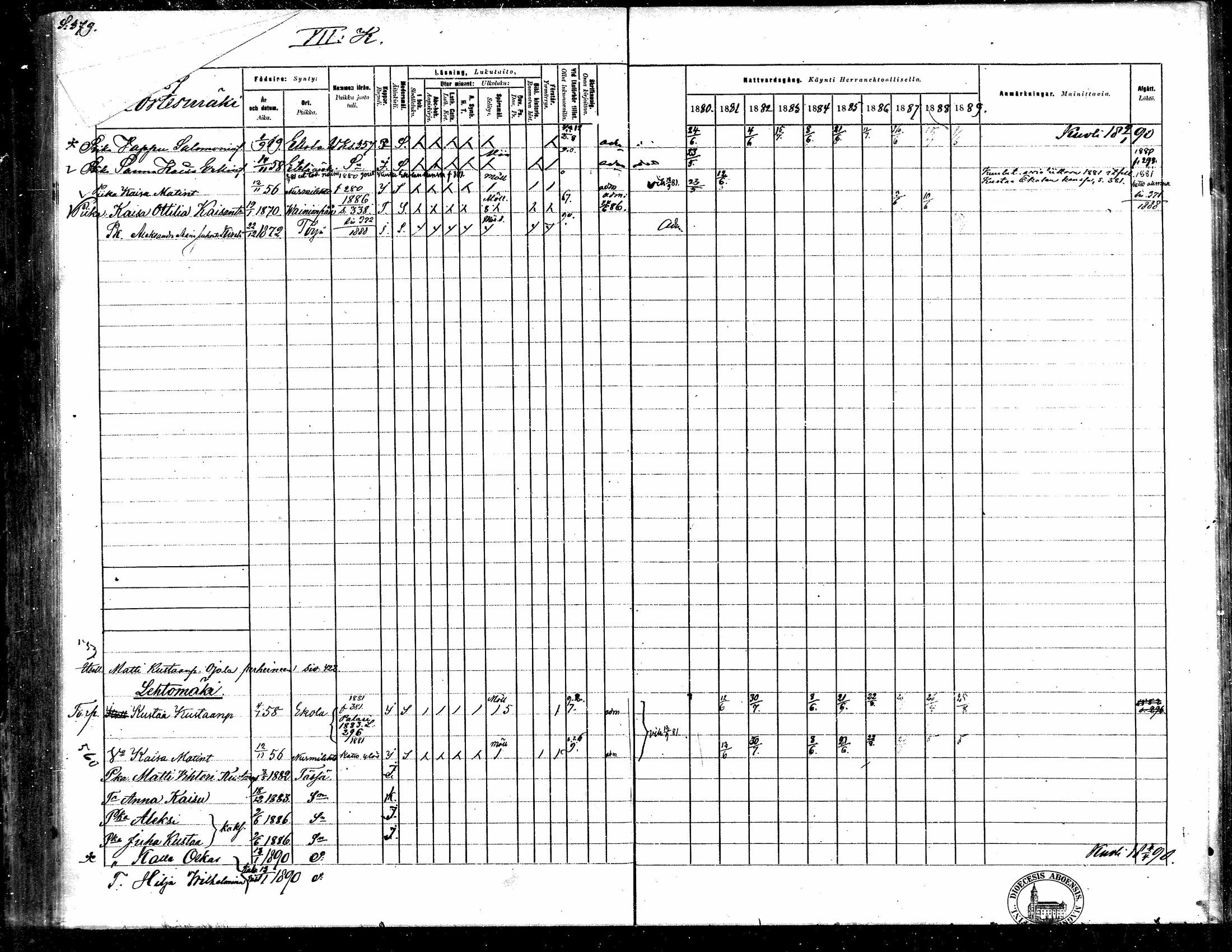 [ ../kirjat/Kirkonkirjat/toysa/rippikirja_1880-1889_mko58-73/kuvat/366.jpg ]