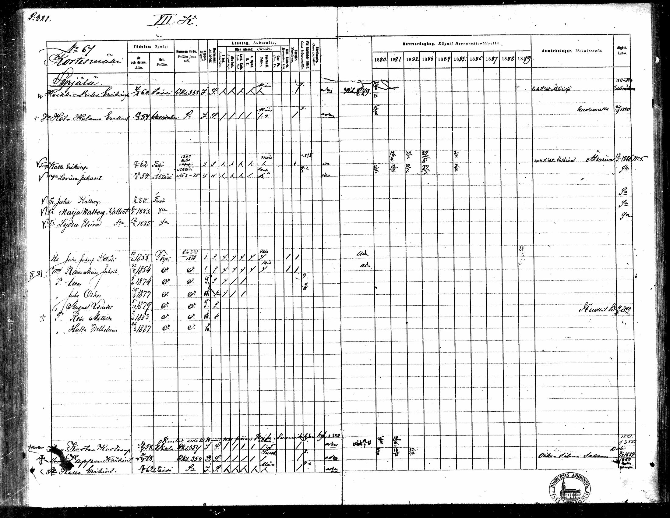 [ ../kirjat/Kirkonkirjat/toysa/rippikirja_1880-1889_mko58-73/kuvat/367.jpg ]
