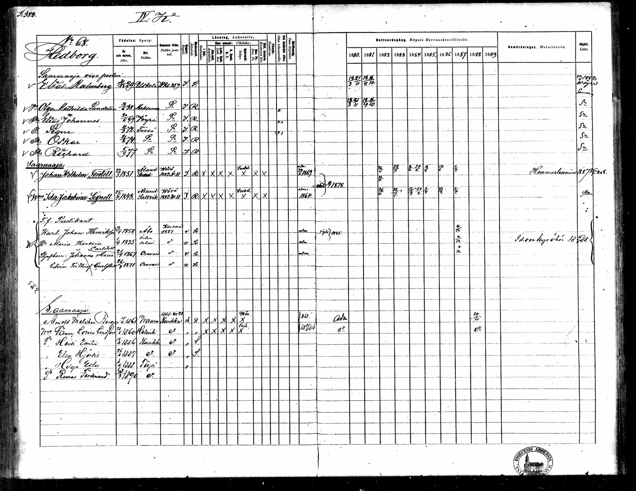 [ ../kirjat/Kirkonkirjat/toysa/rippikirja_1880-1889_mko58-73/kuvat/368.jpg ]