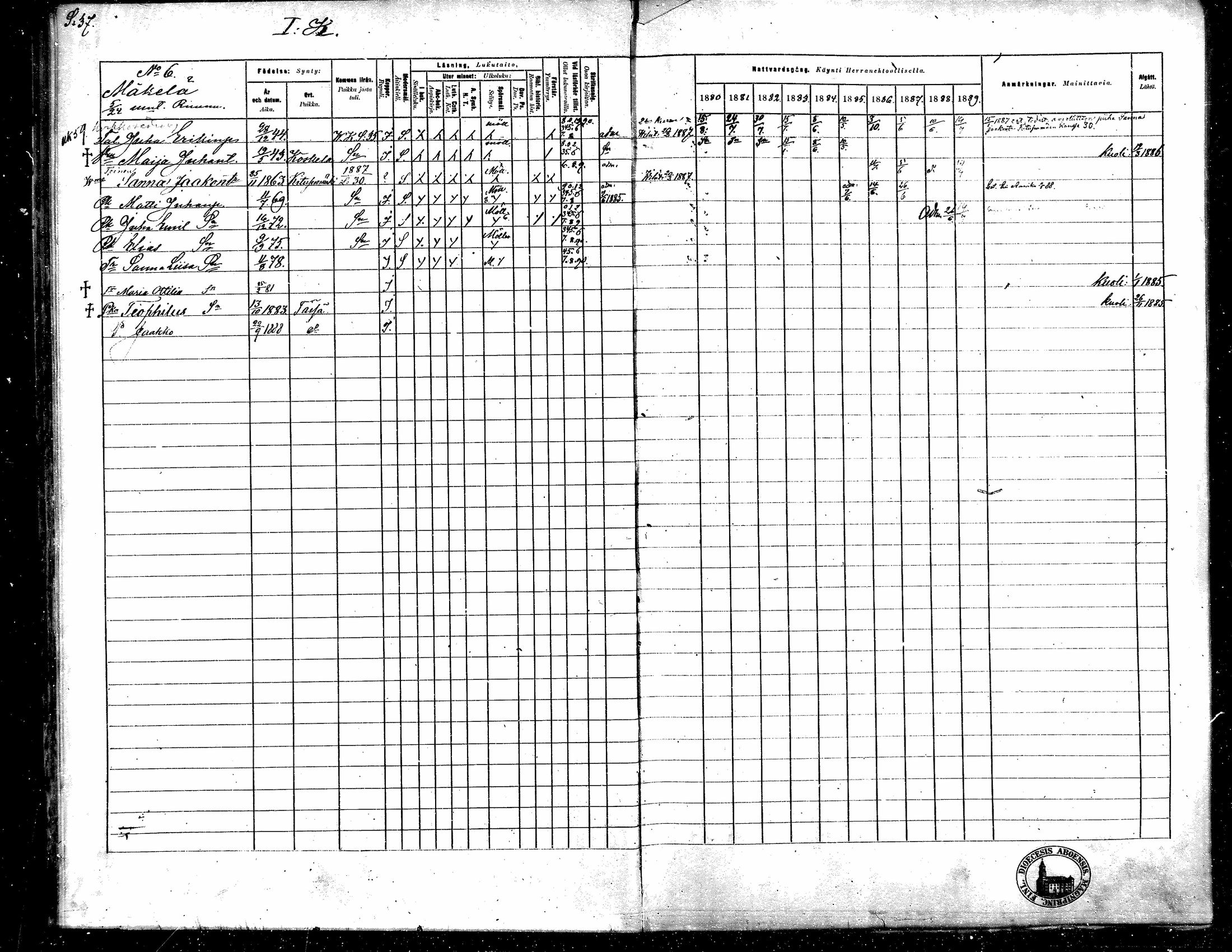 [ ../kirjat/Kirkonkirjat/toysa/rippikirja_1880-1889_mko58-73/kuvat/37.jpg ]