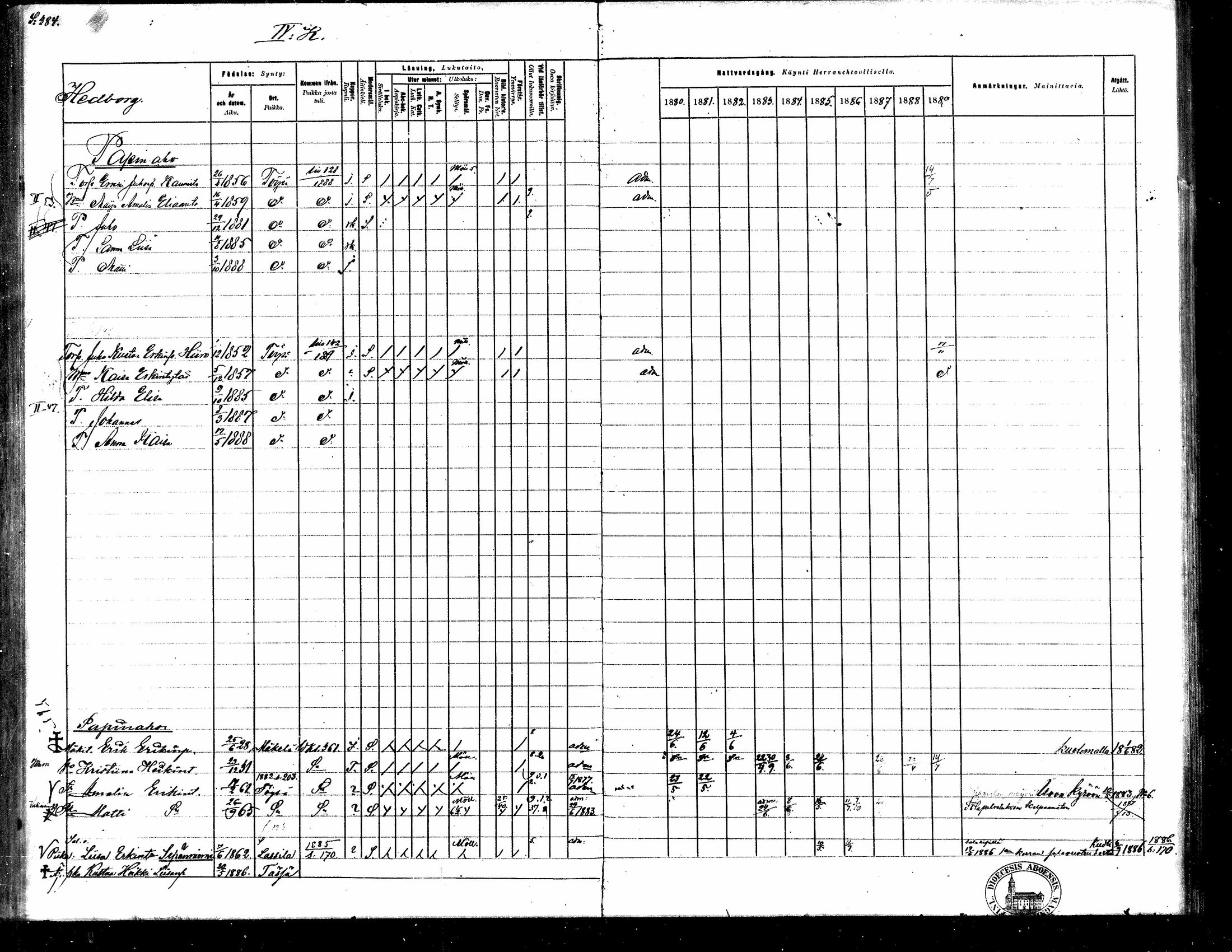 [ ../kirjat/Kirkonkirjat/toysa/rippikirja_1880-1889_mko58-73/kuvat/370.jpg ]