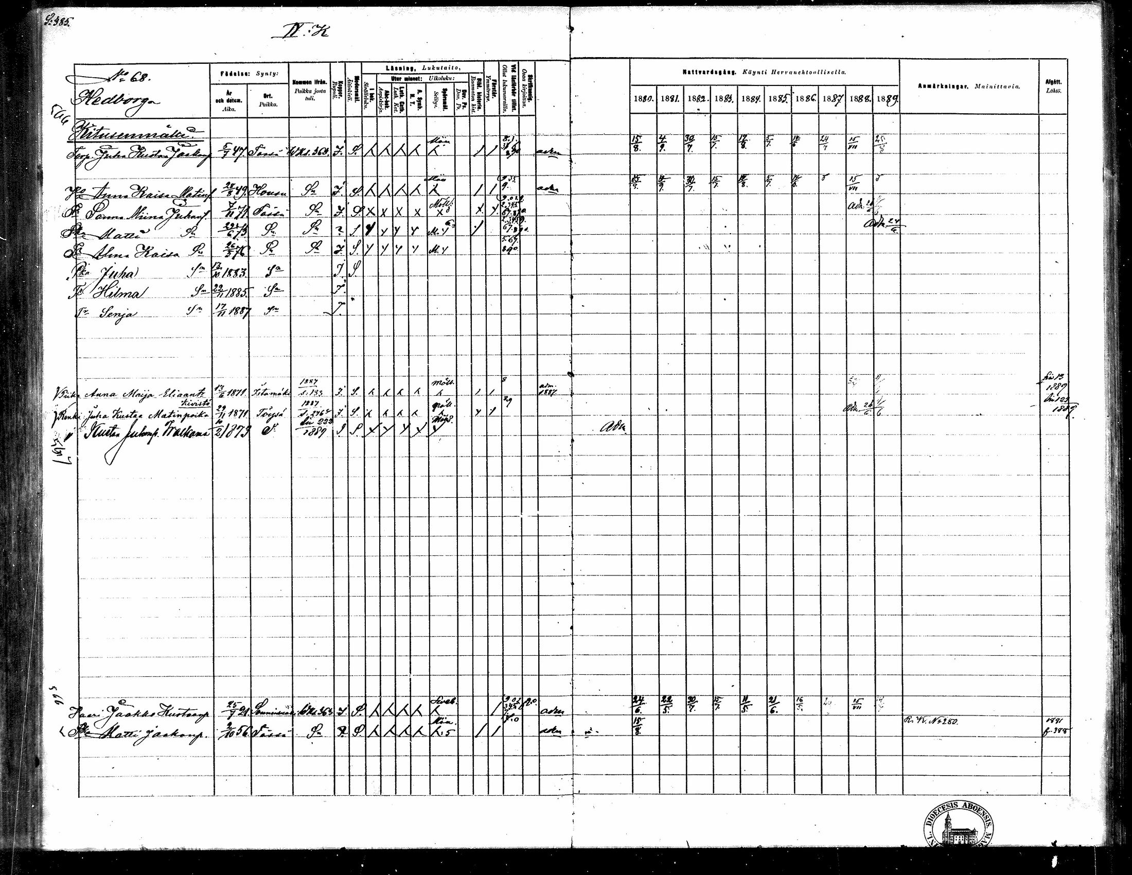 [ ../kirjat/Kirkonkirjat/toysa/rippikirja_1880-1889_mko58-73/kuvat/371.jpg ]