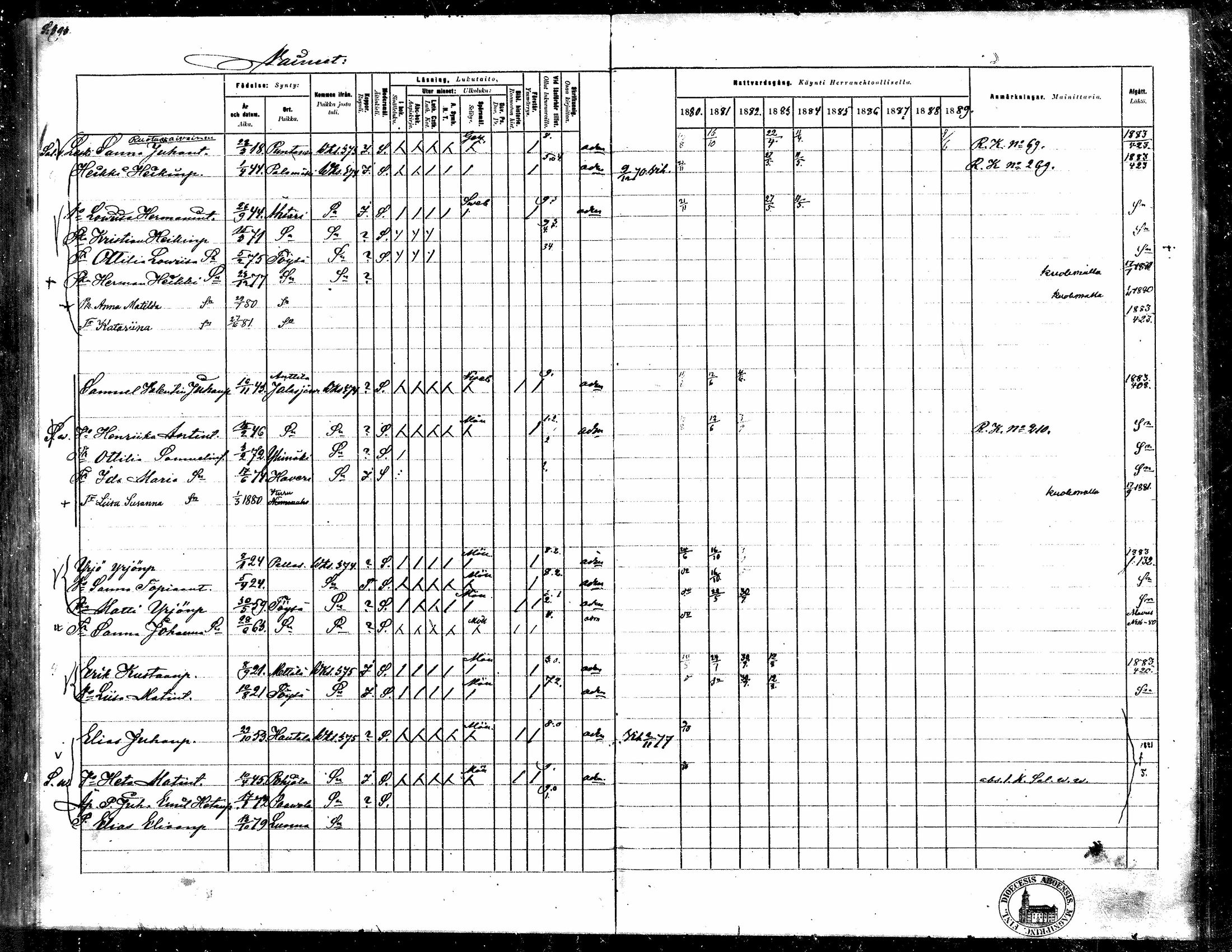 [ ../kirjat/Kirkonkirjat/toysa/rippikirja_1880-1889_mko58-73/kuvat/379.jpg ]