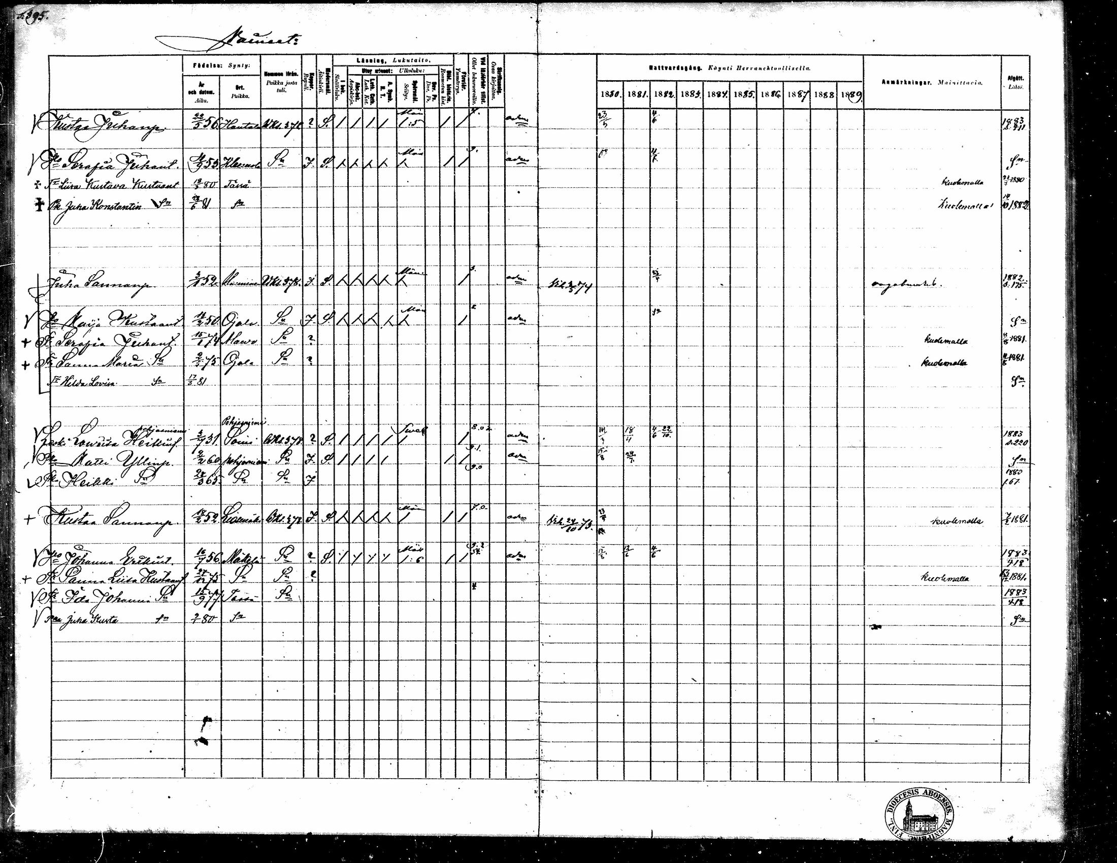 [ ../kirjat/Kirkonkirjat/toysa/rippikirja_1880-1889_mko58-73/kuvat/381.jpg ]